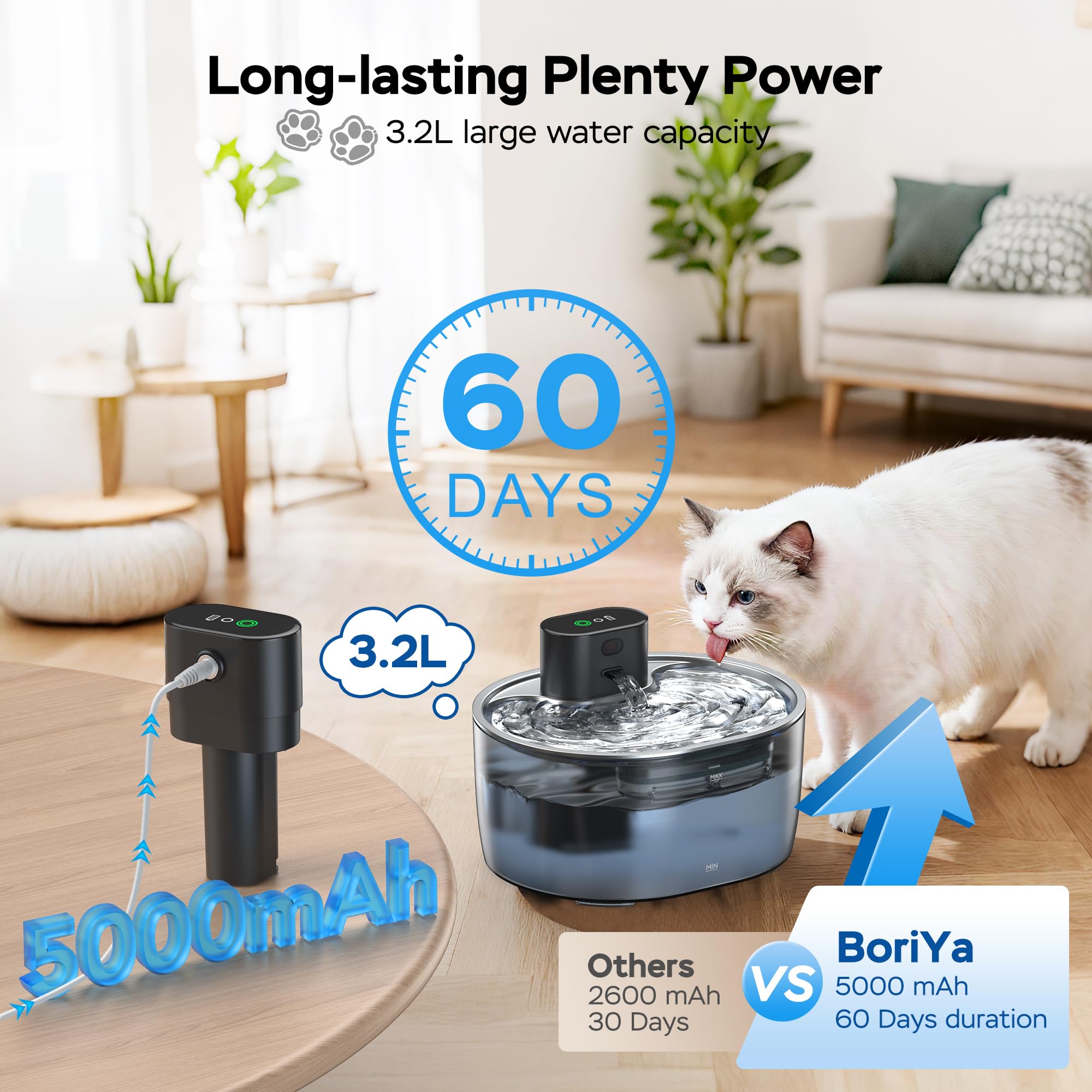 Pumpless Katzenbrunnen - Kabellos Trinkbrunnen für Katze mit Akku 5000mAh,Ultra Leise Wasserspender Katzen mit 3 Filters,3.2L Katzenbrunnen mit Bewegungsmelder,Wireless Pet Water Fountain