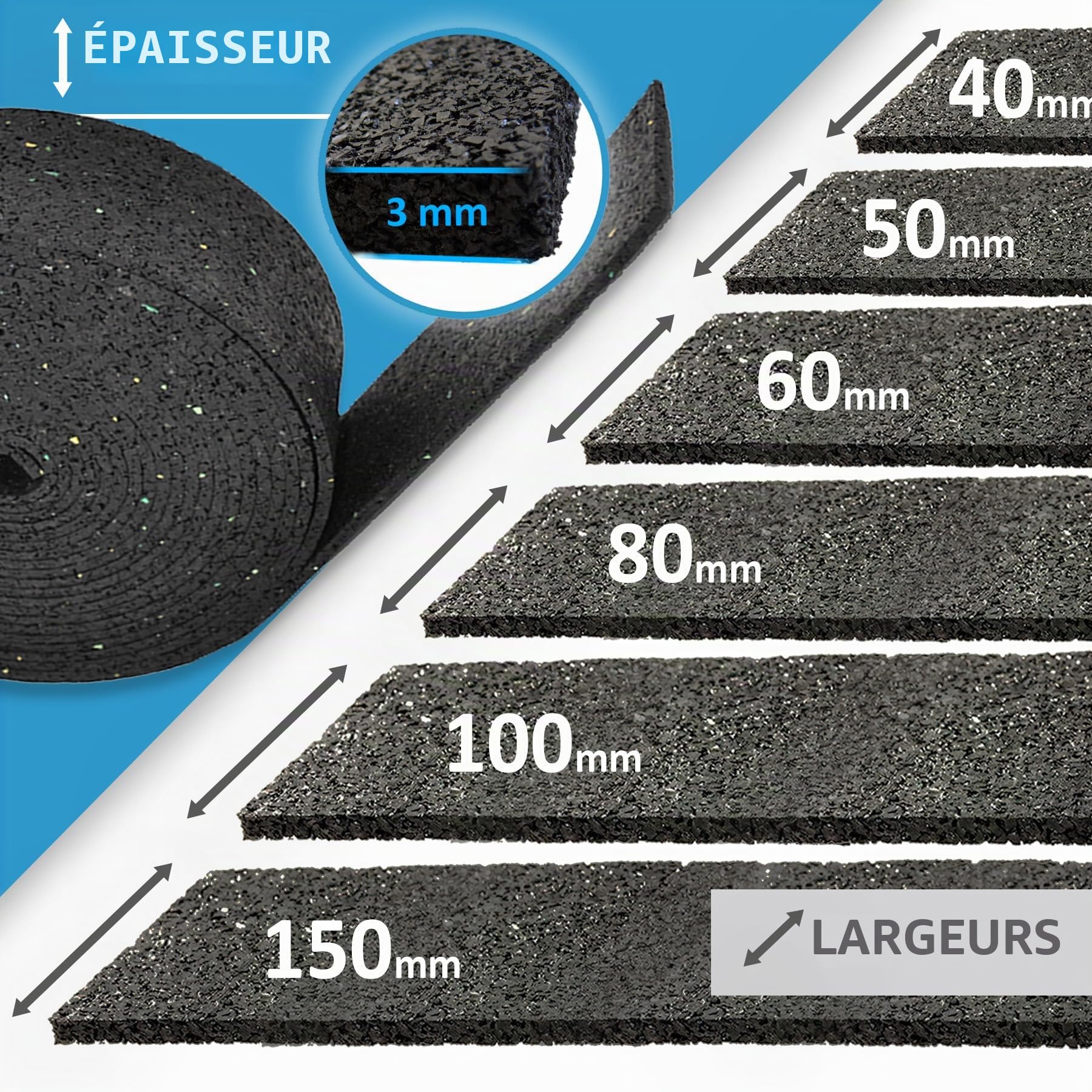 Rouleaux de pads de terrasse [ 5 rouleaux - 20mètres x 80mm x 3mm ] Tapis de sol en granulés de caoutchouc | Protection des constructions | Sous-couche pour WPC, balcon | 40, 50, 60, 80, 100, 150 mm