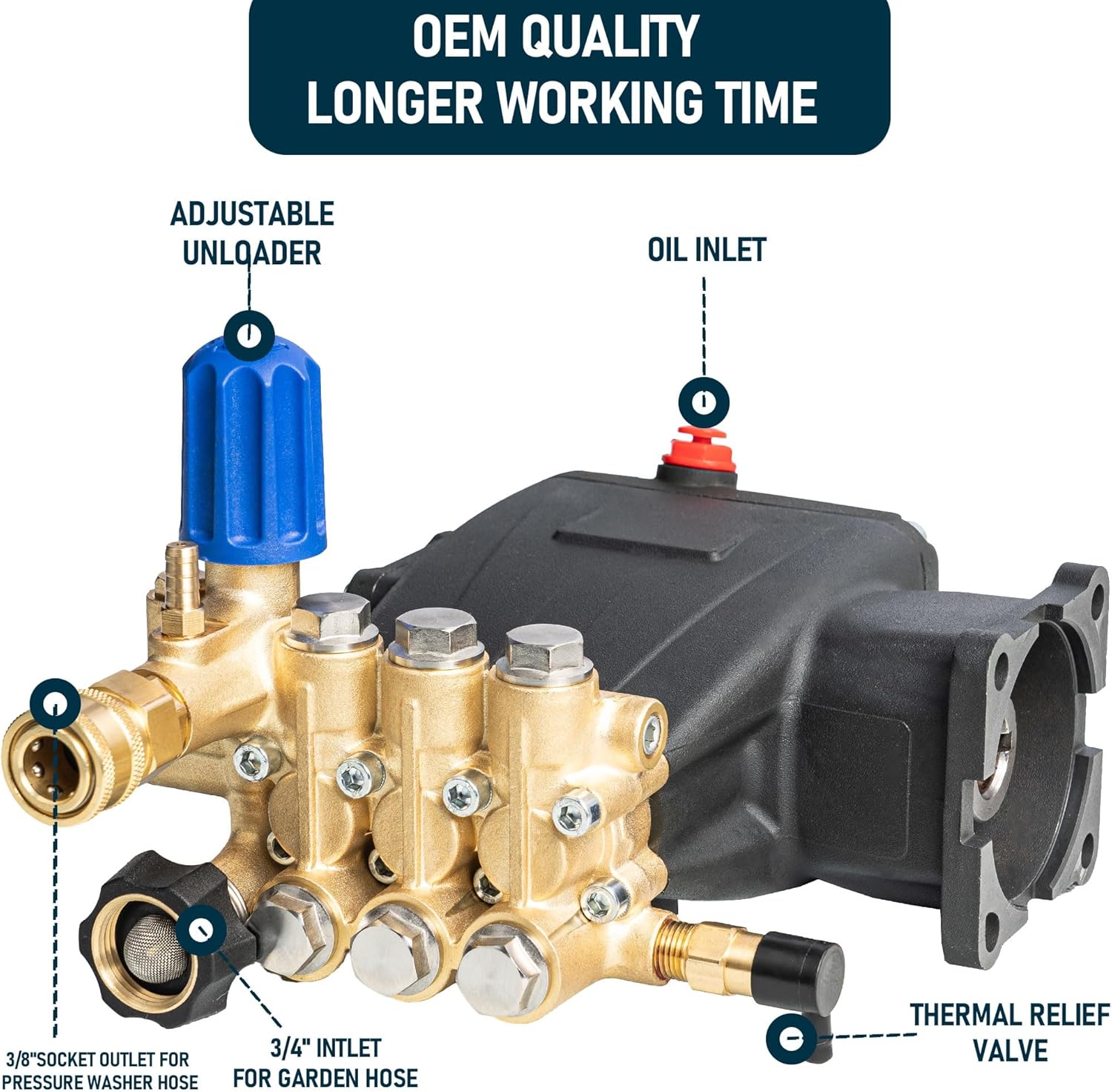 Hourleey Pressure Washer Pump, 3700PSI 2.5GPM 3/4" Shaft Horizontal Triplex Plunger Power Washer Pump Replacement with Adjustment Unloader, Compatible with Simpson MorFlex Models 40224, 40225, 40226