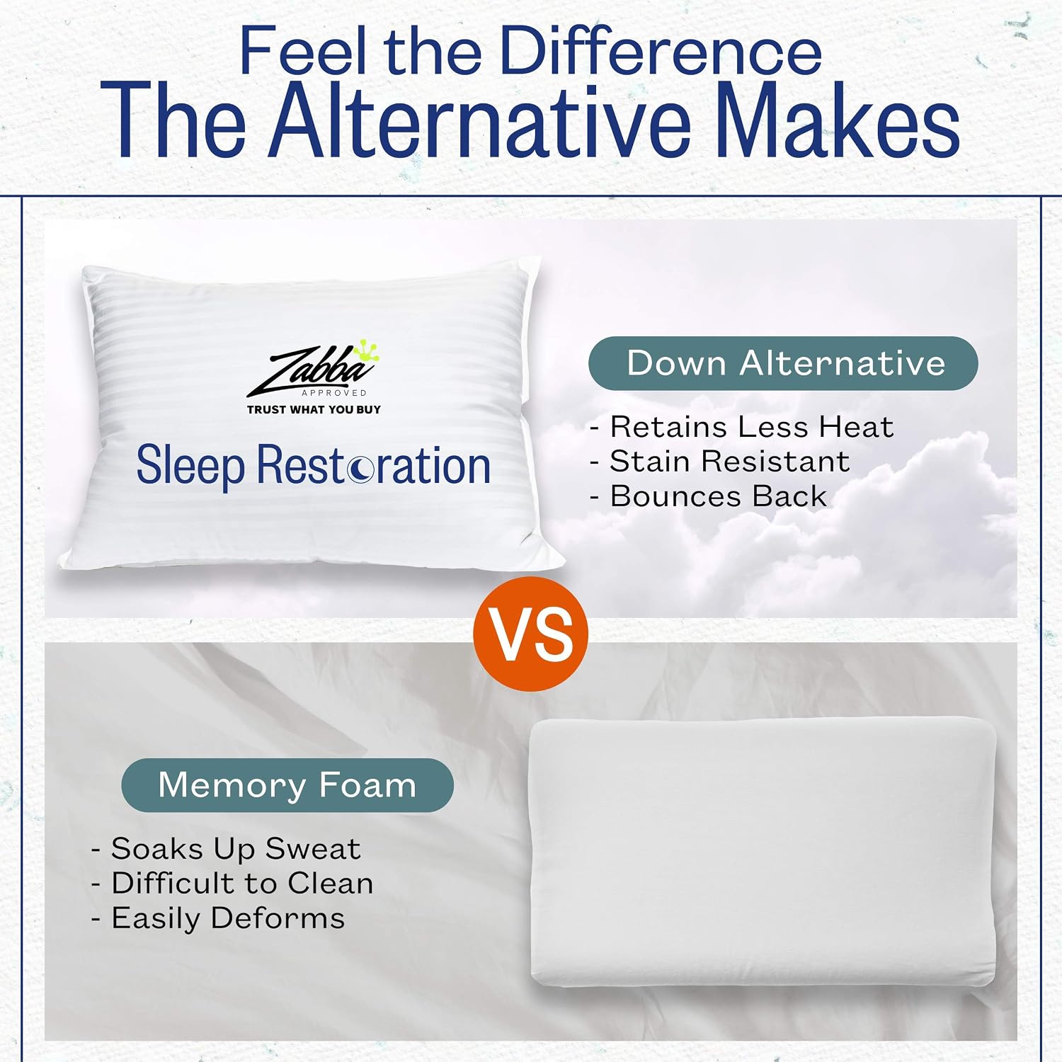 Sleep Restoration Gel Pillow (2 Pack Standard) Hotel Quality Comfortable and Plush Cooling Gel Fiber Filled Pillow