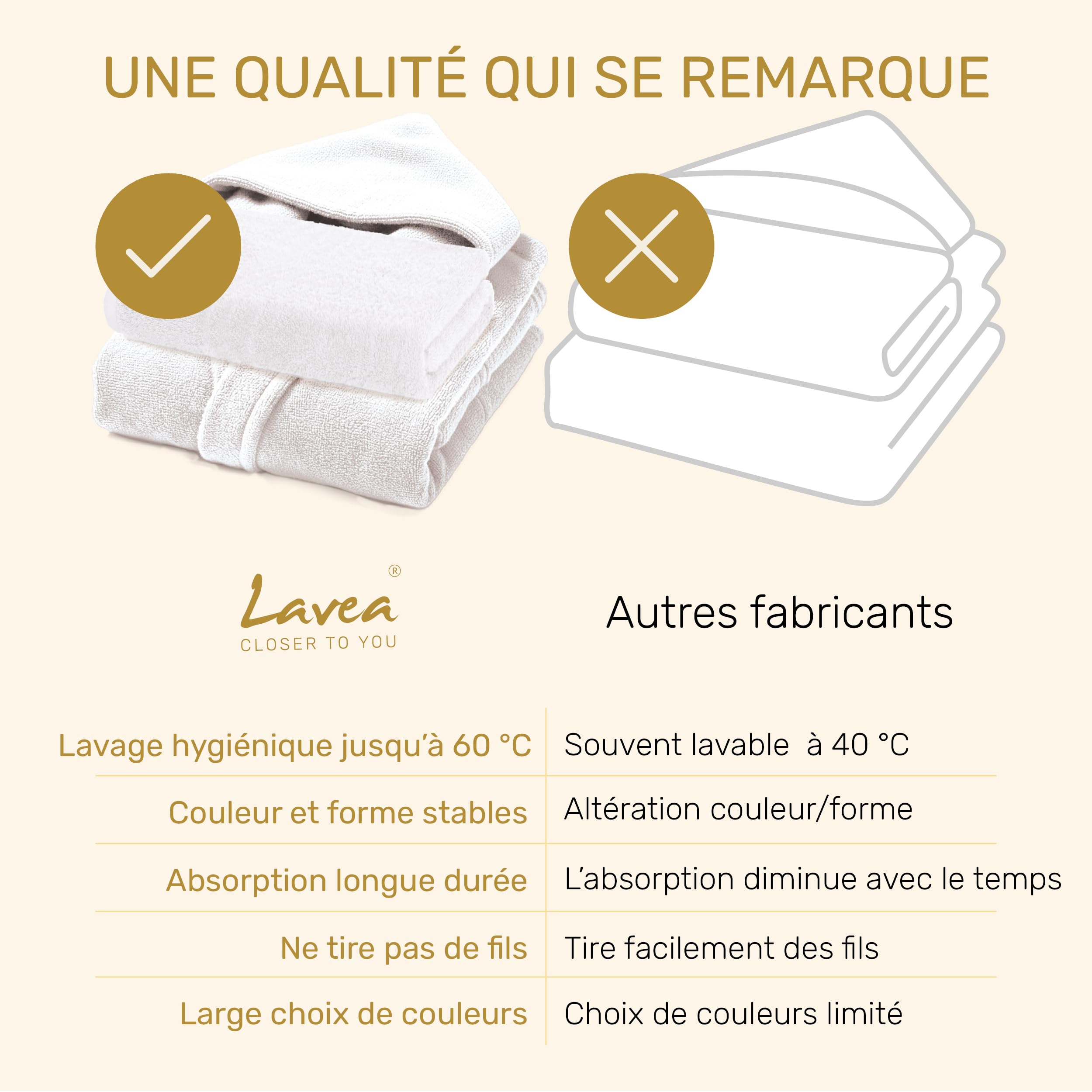 Lavea® Ensemble Sauna Peignoir pour Hommes et Femmes avec Grande Serviette de Douche 80x200 cm – Serviettes en 100% Coton, Douces et Absorbantes, avec Capuche et Ceinture, Oeko-TEX® – Blanc