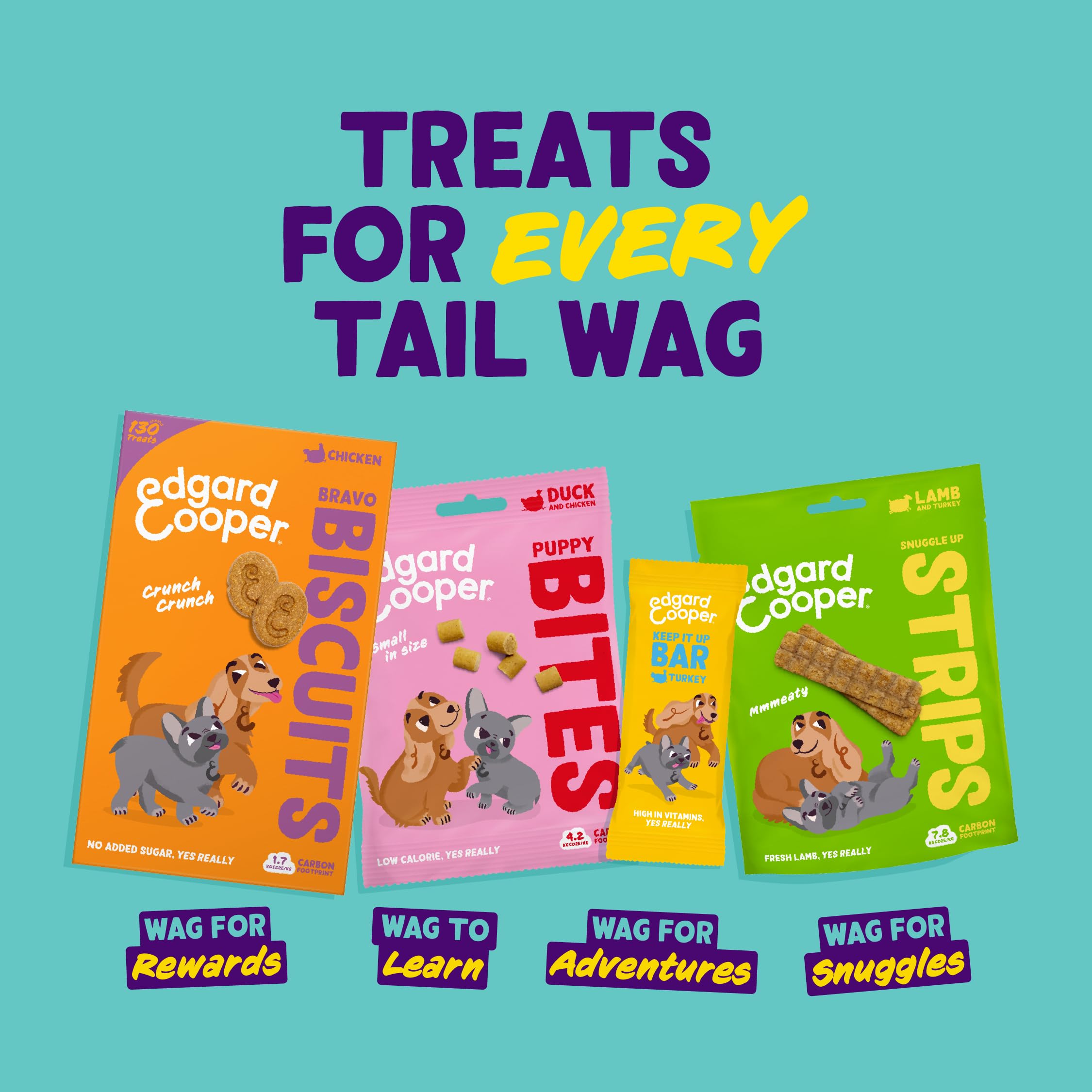 Edgard & Cooper Golosinas naturales - Bocaditos para Cachorros - Pato y Pollo (Pequeño) - (10 x 120g), Sin cereales, carne fresca , llena de aminoácidos esenciales para un estómago sano