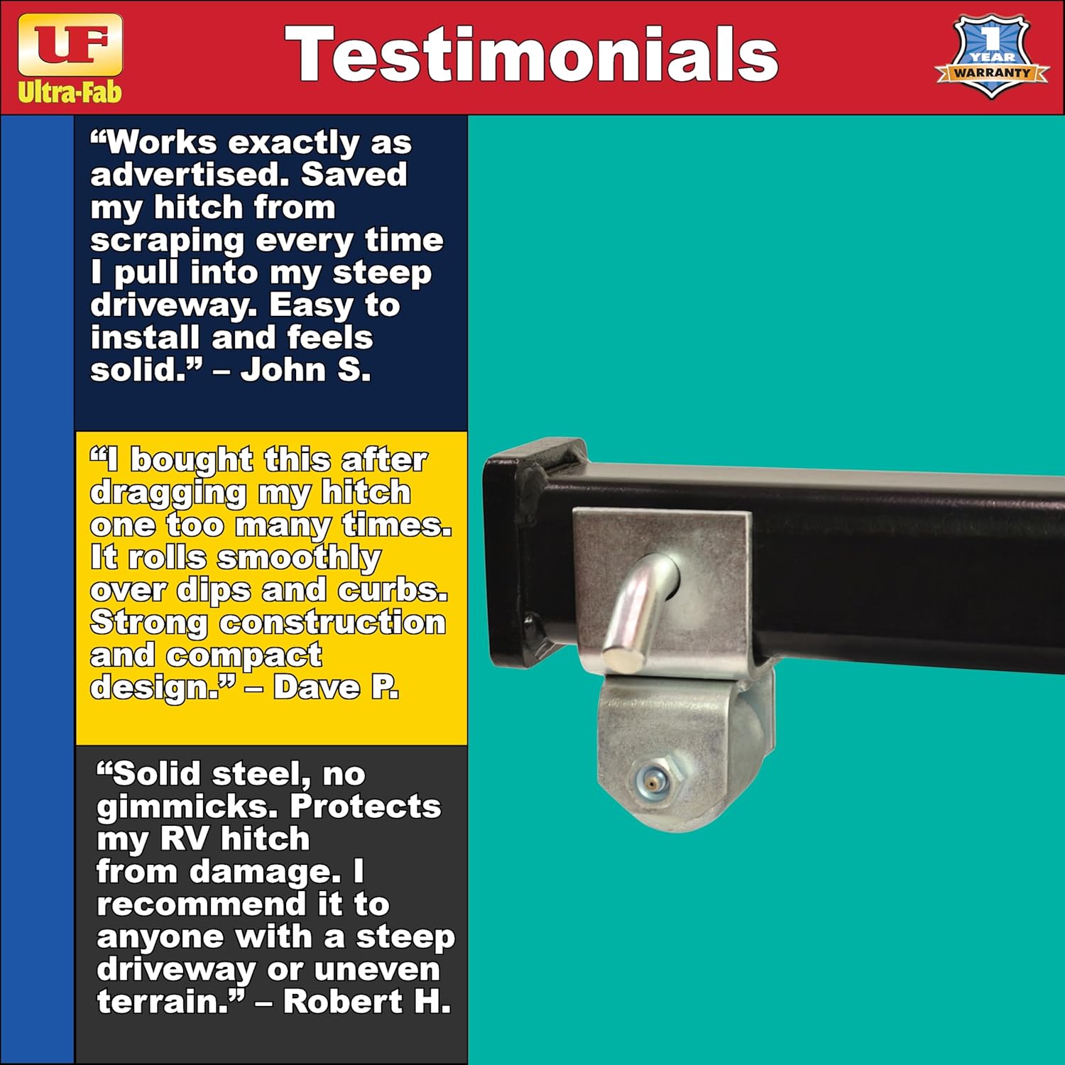 Ultra-Fab Skid Roller (2" W x 2" D) 48-979021 Products