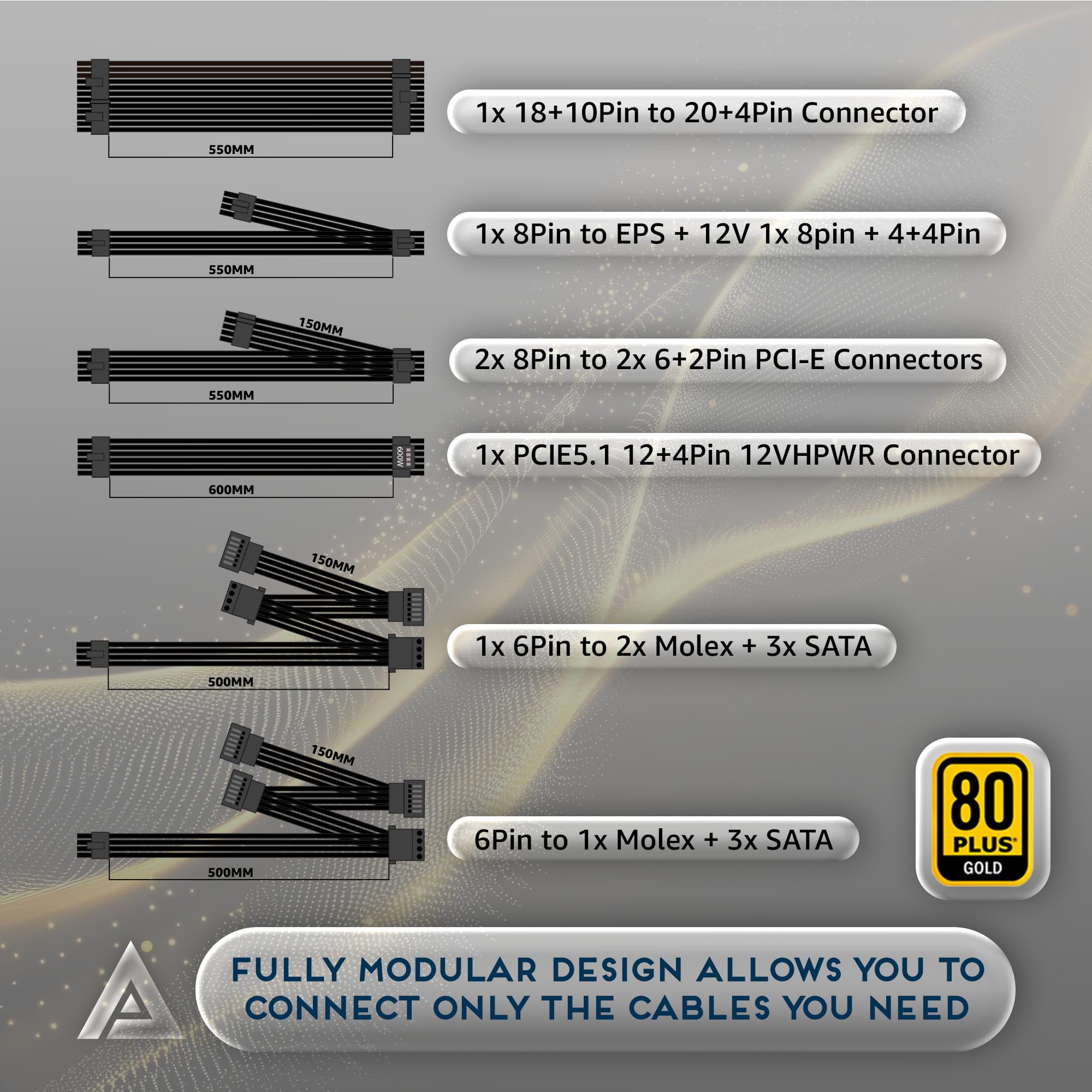 Amazon.com: Apevia Galaxy 750W 80+ Gold ATX 3.1 Fully Modular