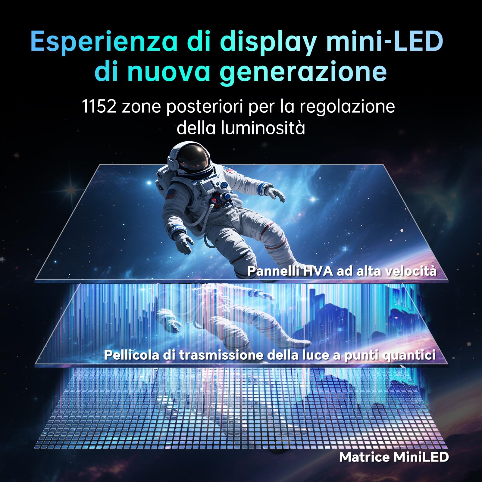 KTC Monitor Mini LED | 27 Pollici | 2K@180Hz QHD 2560x1440P | VESA Display HDR1400 | 1ms | Adaptive Sync | 148% sRGB | HDMIx2, DPx1 | Supporto per montaggio verticale e a parete | Bianco M27T6