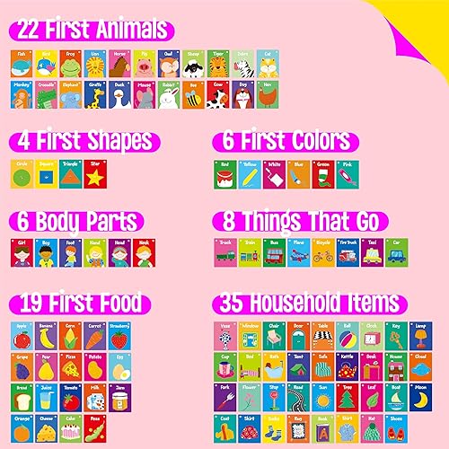 Miniatura 11 de 51 tarjetas cognitivas españolas para bebé, impresas de doble cara 7 en 1, tarjetas coloridas del alfabeto, números, alimentos, animales, formas