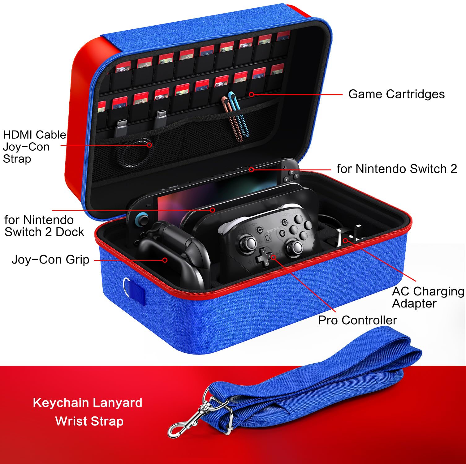 ivoler Carrying Storage All in One Case for Nintendo Switch 2, Portable Traveler Deluxe Carrying-All Protective Hard Messenger Bag Soft Lining Pouch 20 Games for Console & Accessories, Red+Blue — view 4