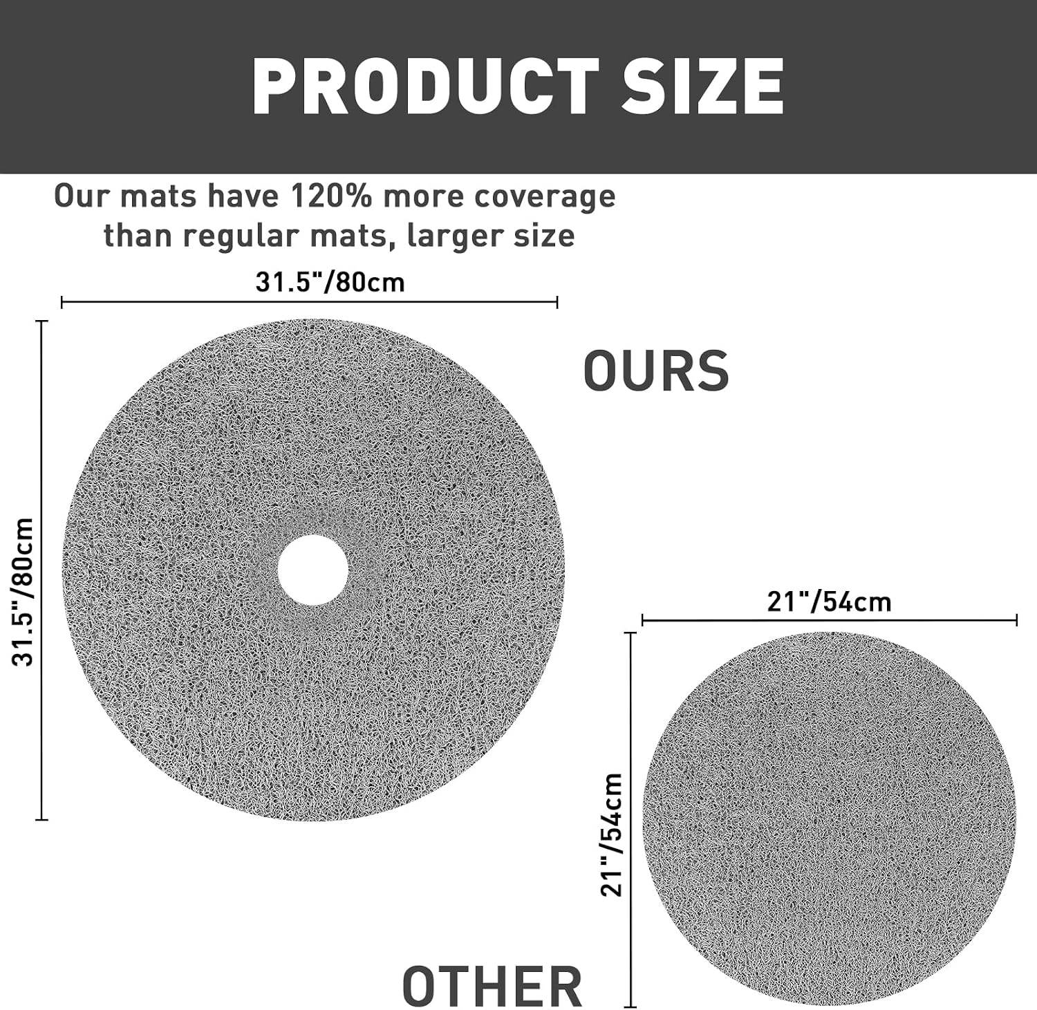 Shower Mat Non Slip: 31 Inch Diameter Extra Large Round Shower Mats with Drain Hole in Middle - Soft Loofah Great Drainage Shower Stall Matt for Inside Shower