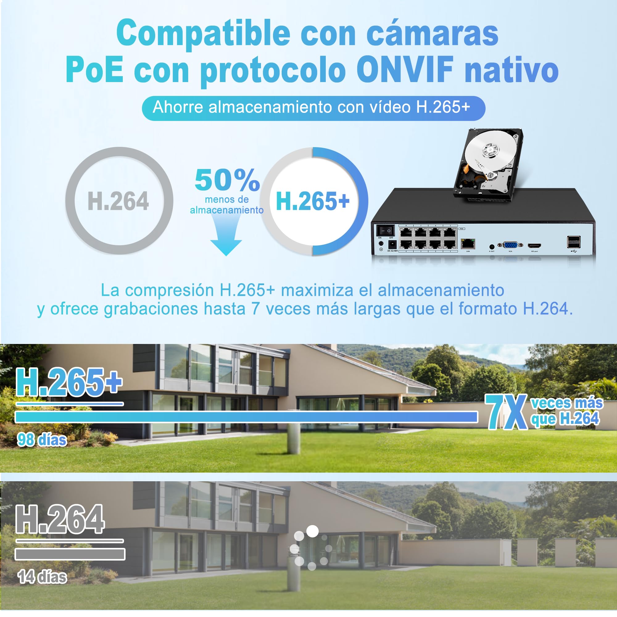 Juego de cámaras de vigilancia 4K para Exteriores, 8 Canales PoE con Disco Duro de 1 TB, Grabador de vídeo en Red para Sistema de cámara CCTV para Seguridad en el hogar, Solo Funciona con cámaras IP