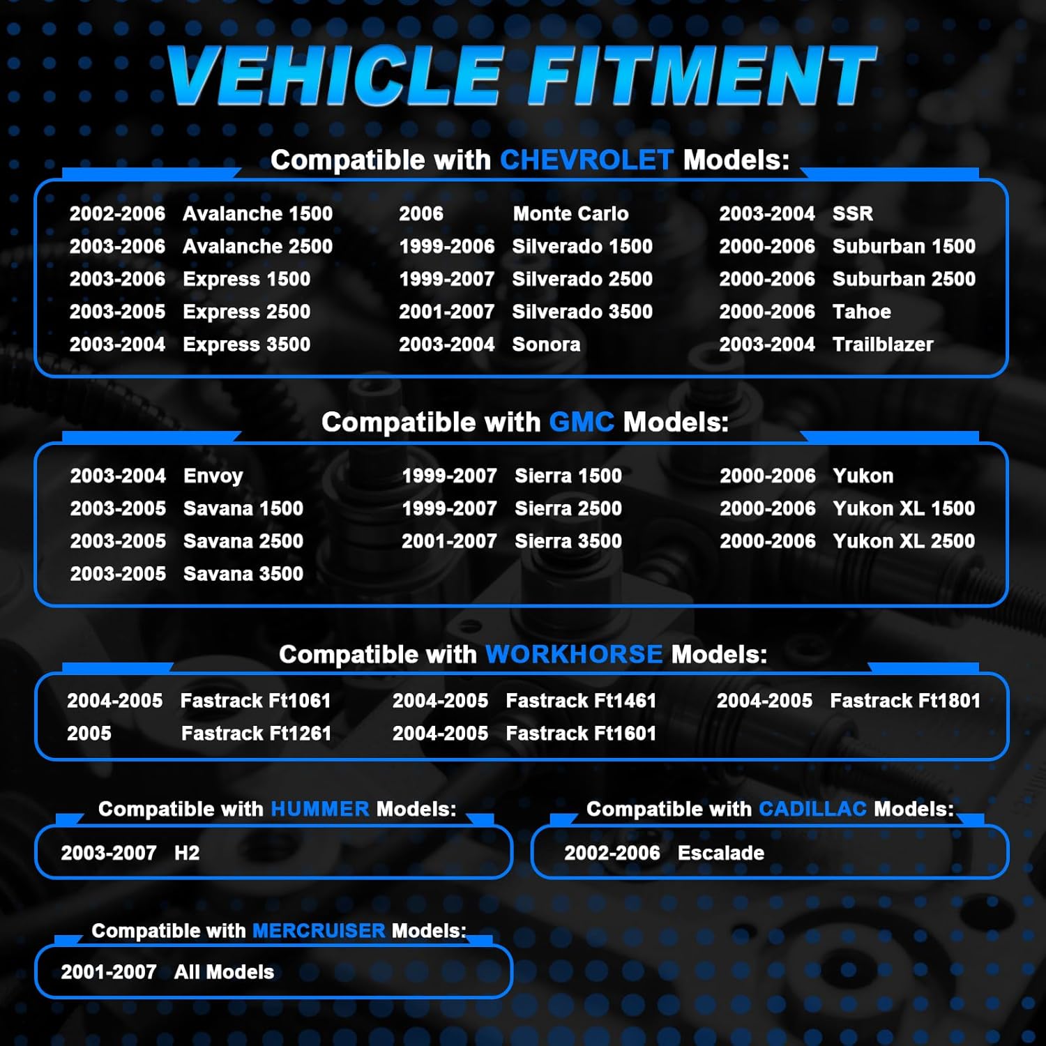 Spark Plugs & Spark Plug Wires with Square Ignition Coil Set of 8, Fit for Chevy Silverado/Tahoe, GMC Sierra/Yukon/Savana, Hummer H2, Cadillac (4.8L 5.3L 6.0L 8.1L) - Replaces D581, UF271, 41-962