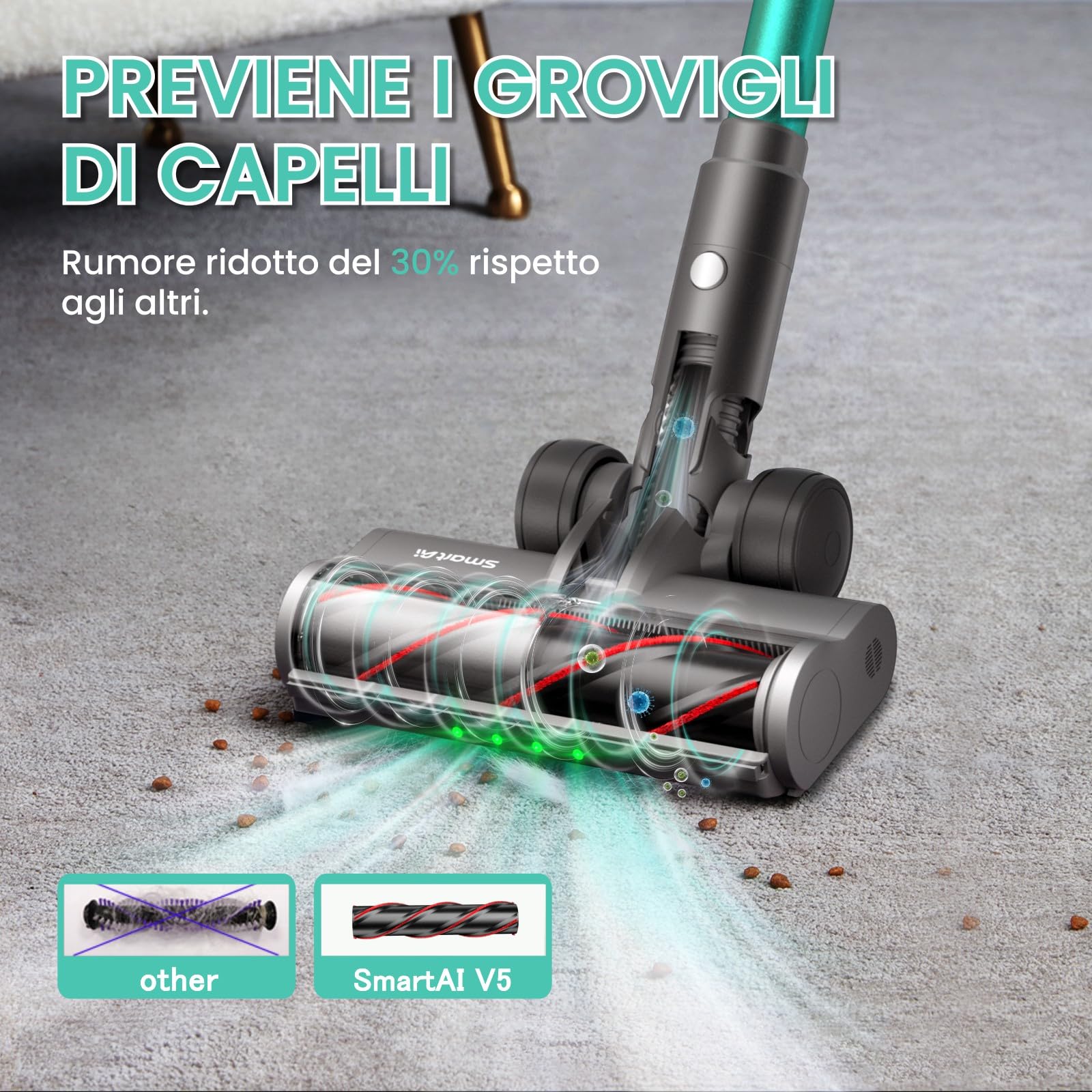V5 Aspirapolvere senza Fili, 55Kpa/600W/80Mins Autoportante Scopa Elettrica senza Fili con Modalità Automatica, Anti-Avvolgimento Aspirapolvere per Pavimenti/Tappeti/Peli Animali