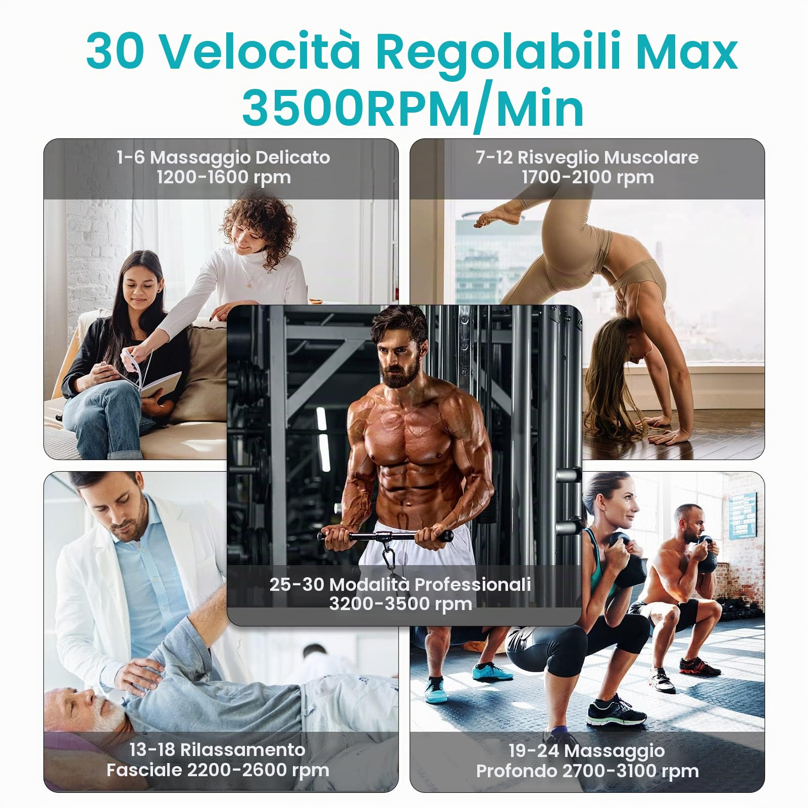 Pistola Massaggio Muscolare, 30 Velocità Pistola Massaggiante Muscolo Profondo Tessuto, 2500mAh Batteria Ricaricabile, 3300RPM Silenziosa Massaggiatore Elettrico, 10 Testine, Schermo Tattile LCD