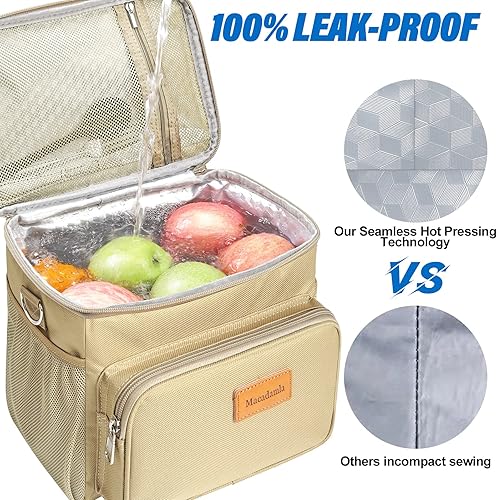Miniatura 9 de Bolsa de almuerzo para mujereshombres, bolsa térmica de almuerzo para adultos, bolsa de almuerzo plegable a prueba de fugas con correa de hombro