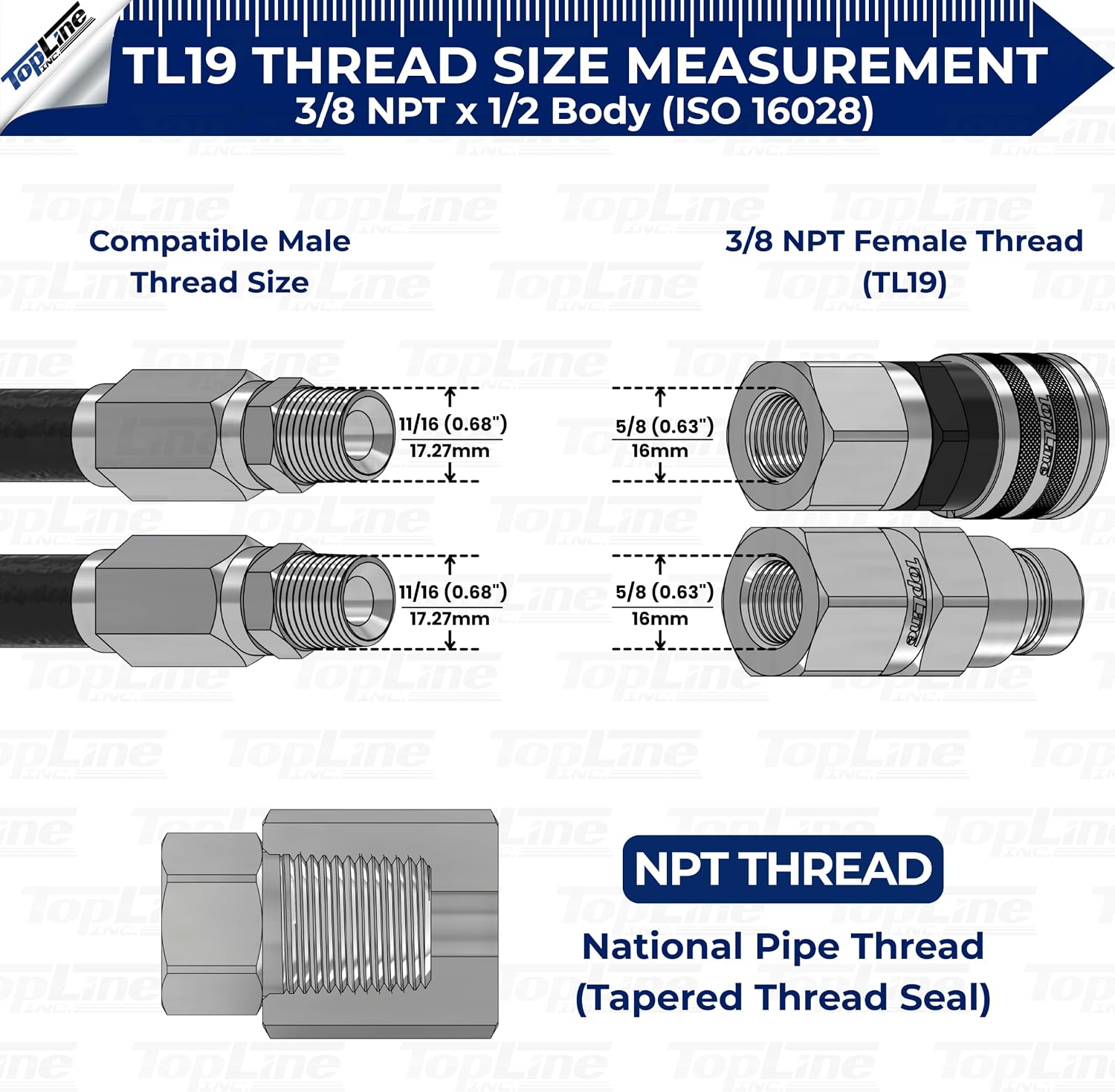 3/8" NPT Thread (TL19) Flat Face Quick Connect Hydraulic Coupler w/dust caps Coupling Plug Set Bobcat Skid Steer, 1/2" body ISO 16028