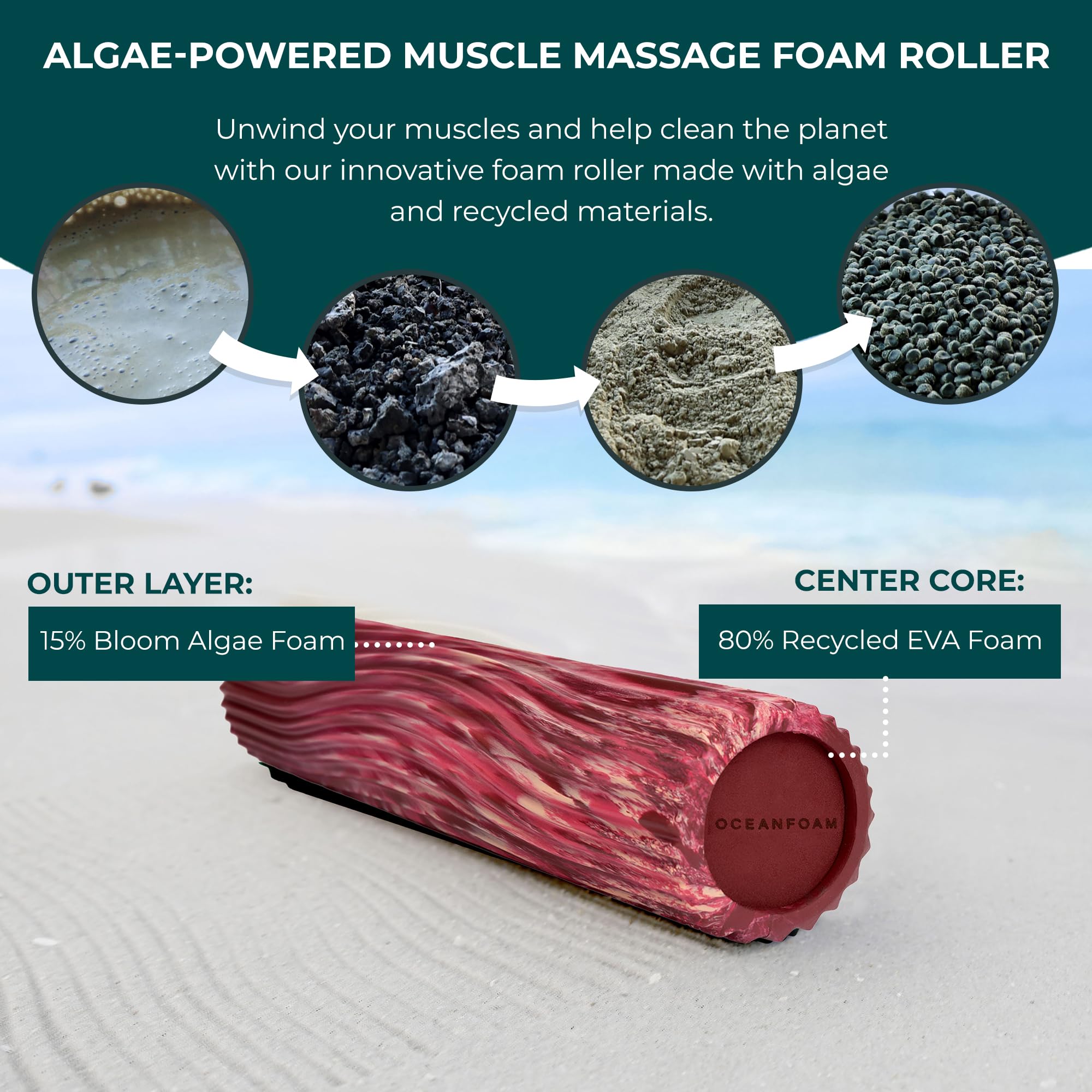 Oceanfoam Tidal Roller – Maroon, Blush & Hot Pink Marmorizzato – Rullo in schiuma per massaggio muscolare per mal di schiena e stretching, solido ed ergonomico a onde larghe testurizzate, yoga e