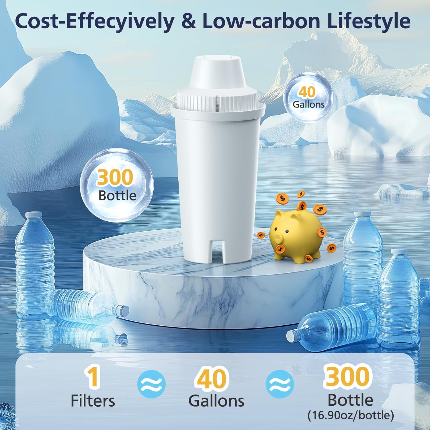 Standard Water Filter for Brita Water Pitchers and Dispensers, including Metro Everyday UltraMax Classic 35557, Mavea 107007, Grand, Lake, OB03, NSF Certified, BPA-Free, 6 Pack - Image 6