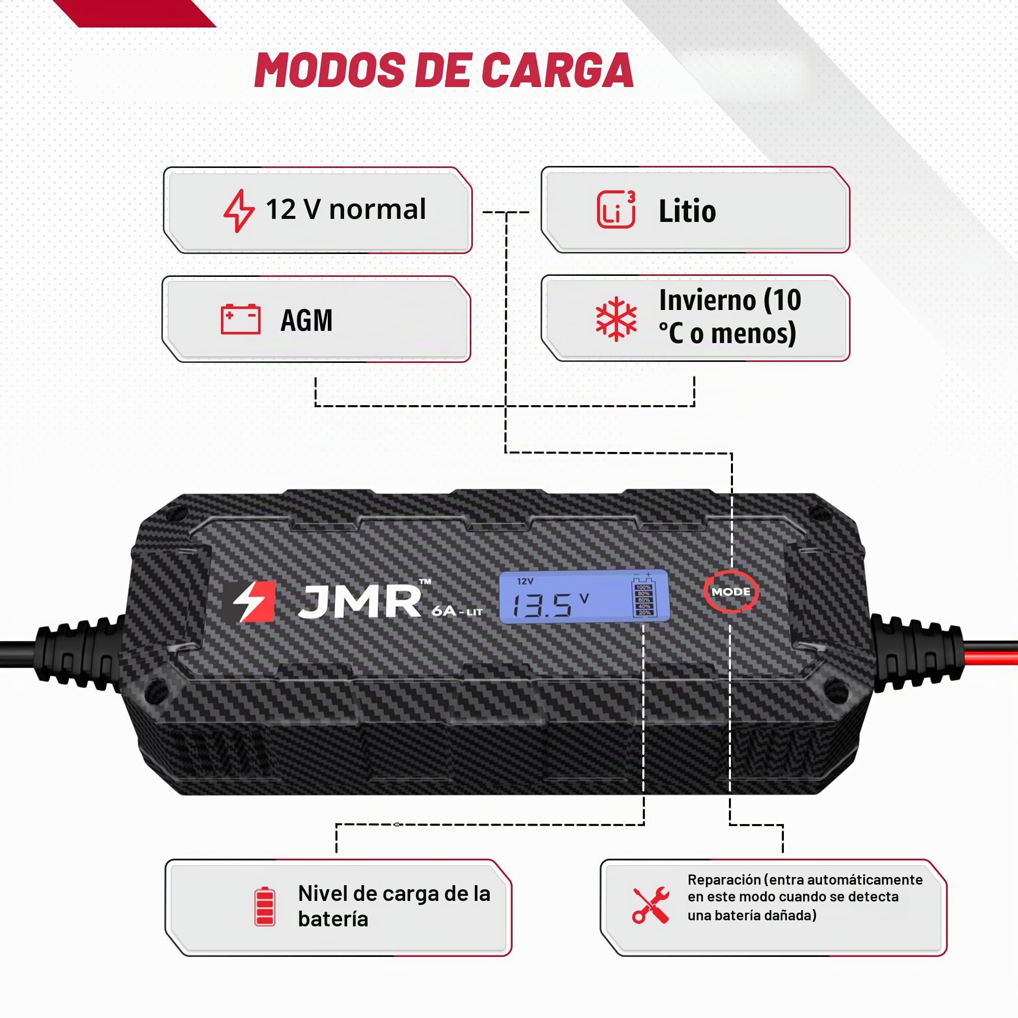 JMR Cargador de Bateria para Ferrari 488 F8 California T Portofino 812 Roma 296 GTC4Lusso FF F12 Purosangue Mantenedor de Carga Acondicionador (Puerto Magnético, Añadir Modo Litio)