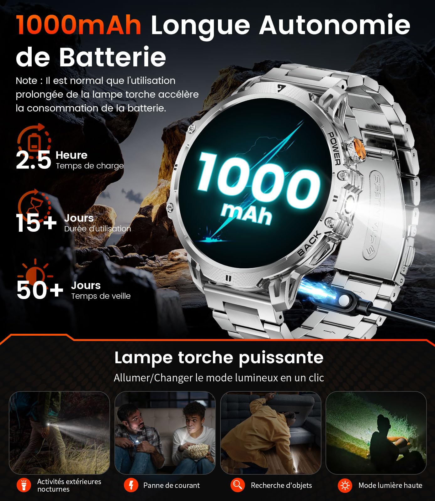 2026 Orologio da uomo da 1000 mAh/1.85" HD Display,IP68 Impermeabile Smartwatch con LED Lampa/130+ Modalità Sport,Fitness Tracker con monitor di frequenza cardiaca,SpO2,Sonno per Android iOS,Argento