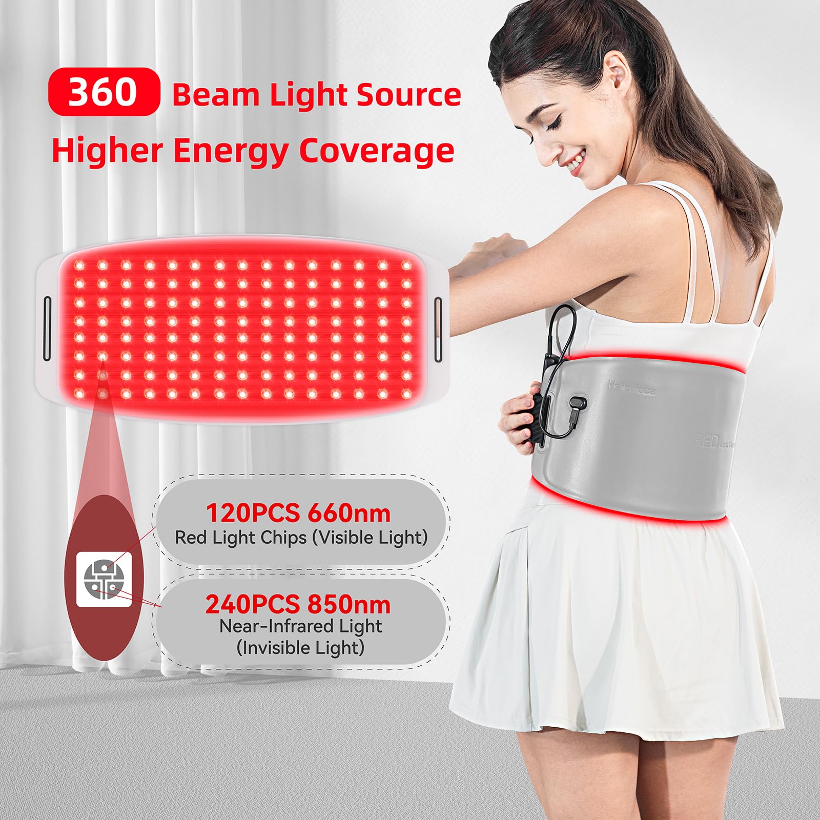 Cinturón Terapia de Luz Roja con Triple-Chip LEDs, 660nm & 850nm, Control Remoto Recargable – 43 × 20 cm Fototerapia Infrarroja para Dolor Muscular, Tejido Seguro para la Piel