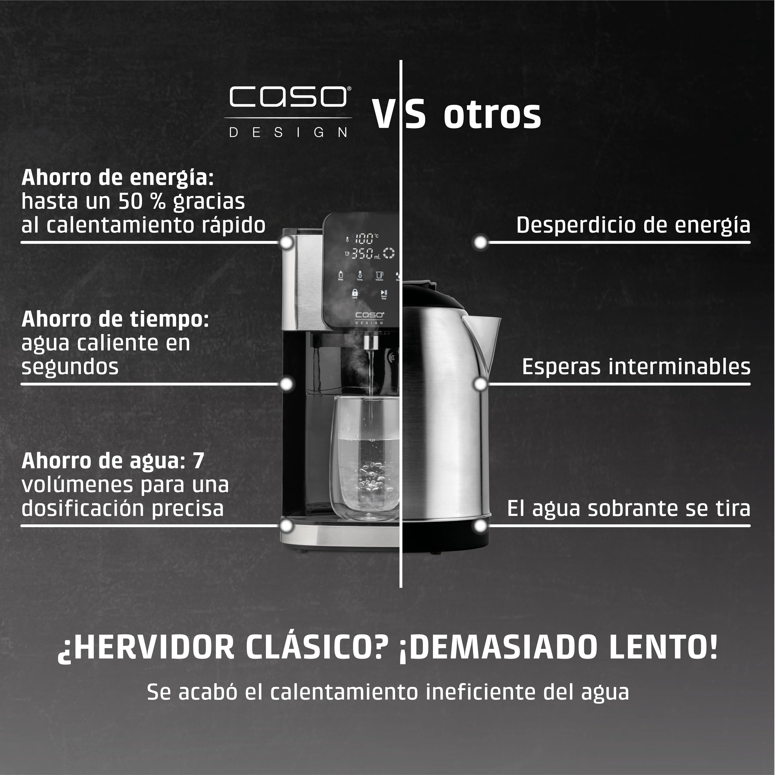 Caso HW 1660 - dispensador de Agua Caliente 4L - hervidor de Agua electrico - Agua Caliente en Segundos - Temperatura 40°C a 100°C - 7 cantidades de Salida - Filtro Antical y Anti Impurezas