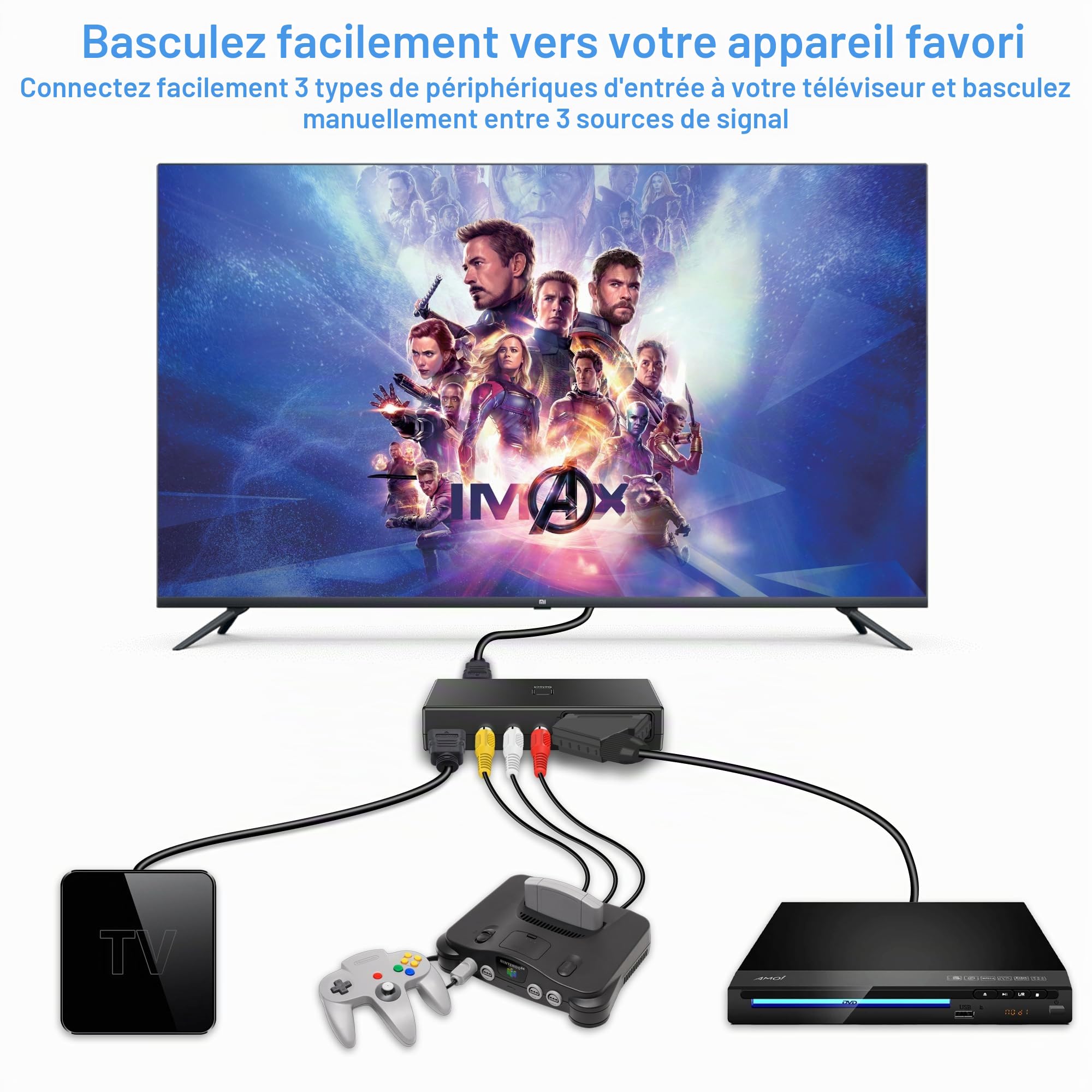 uhddadi Convertisseur Périte vers HDMI, Convertisseurs vidéo 3 en 1, Compatibilité DVD Lecteurs, VHS, VCR, Xbox, Roku, Blue-Ray，Câble HDMI Inclus