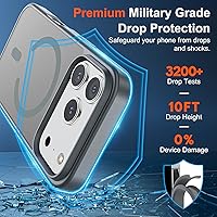 Vista 190 de SUPFINE - Funda magnética para iPhone 13 Pro Max (compatible con MagSafe), (protección contra caídas de grado militar de 10 pies), delgada, Negro