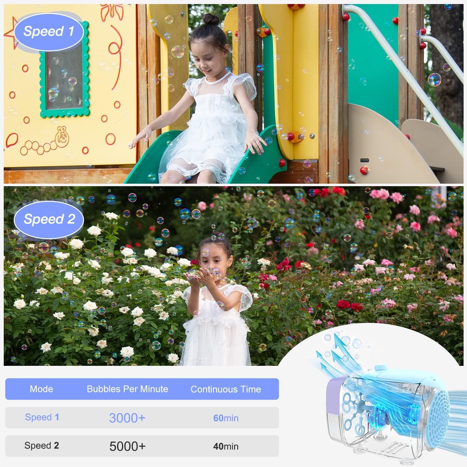 KINDIARY Bubble Machine, Automatic Bubble Blower, Portable Bubble Maker for Kids Toddlers with 5000+ Bubbles/min, 2 Speeds, 12.8oz Capacity, Powered by Plug-in or Batteries for Indoor Outdoor Parties