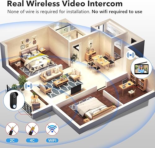Miniatura 3 de Sistema de intercomunicación inalámbrico de timbre de video, funciona con pilas, cámara de timbre de video 1080P con monitor inalámbrico, video