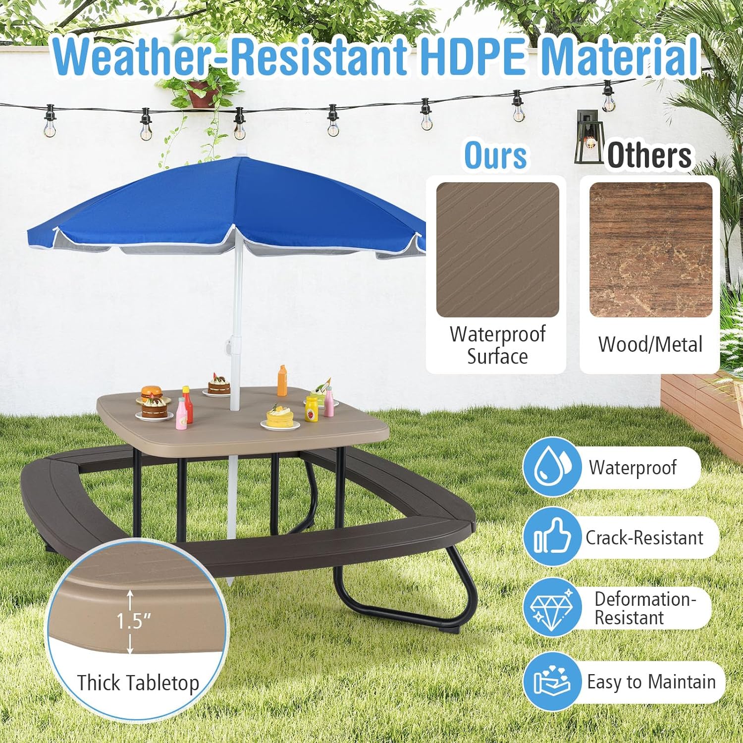 HONEY JOY Kids Picnic Table, 8 Person Toddler Outdoor Table and Chair Set, 4 Built-in Benches, Removable Umbrella, Metal Frame & HDPE Top, Children Outdoor Furniture for Backyard Patio Garden (Coffee)
