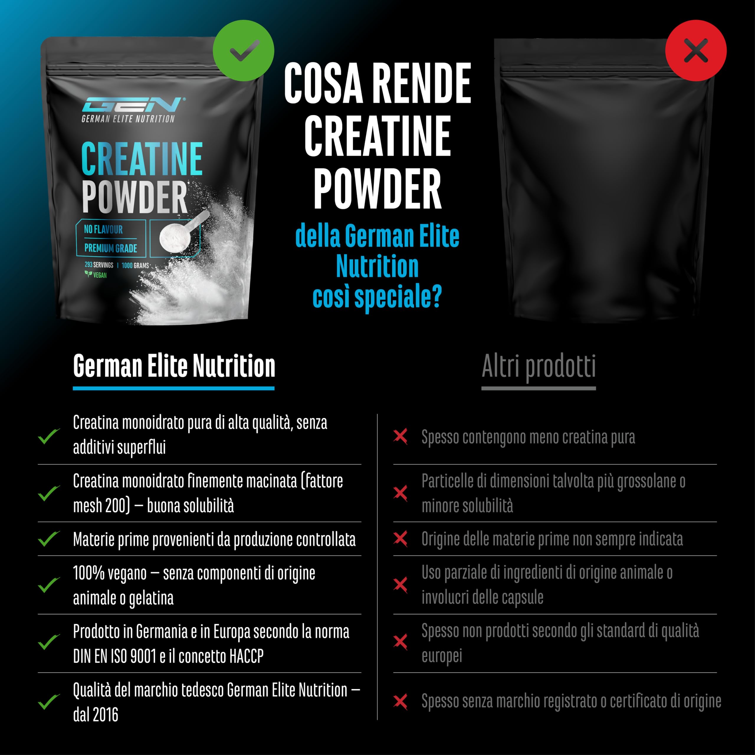 Creatine Monoidrato in Polvere 1000 g – Creatina Monoidrato Microfine, Altamente Solubile e Alto Dosaggio – Senza Additivi inutili – Vegana – 293 Porzioni