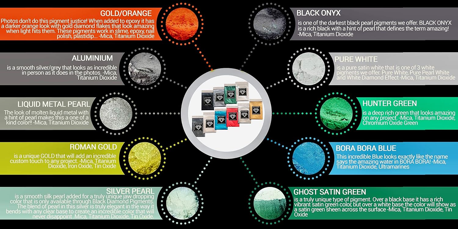 Variety Pack 2 (10 Colors) Black Diamond Pigments® Multipurpose DIY Arts and Crafts Additive | Natural Bath Bombs, Resin Art, Slime, Epoxy, Soap, Nail Polish