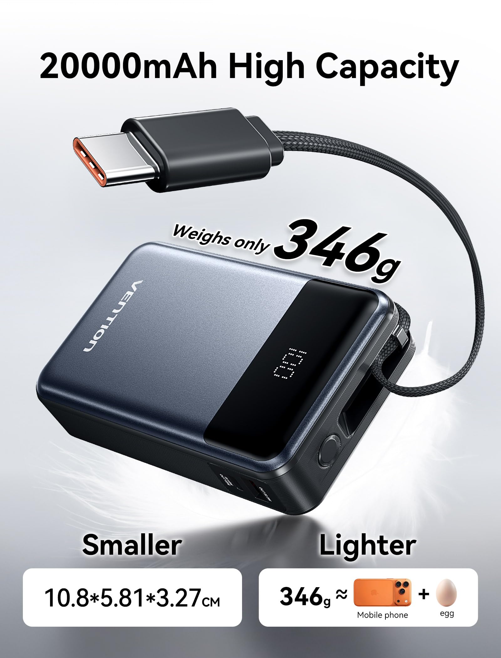 VENTION Batería portátil de 65 W, 20000 mAh, carga rápida, batería portátil con pantalla digital LED, USB-C Power Bank para portátiles, iPad, MacBook, iPhone 16, 15, 14, Samsung S24, S23, etc