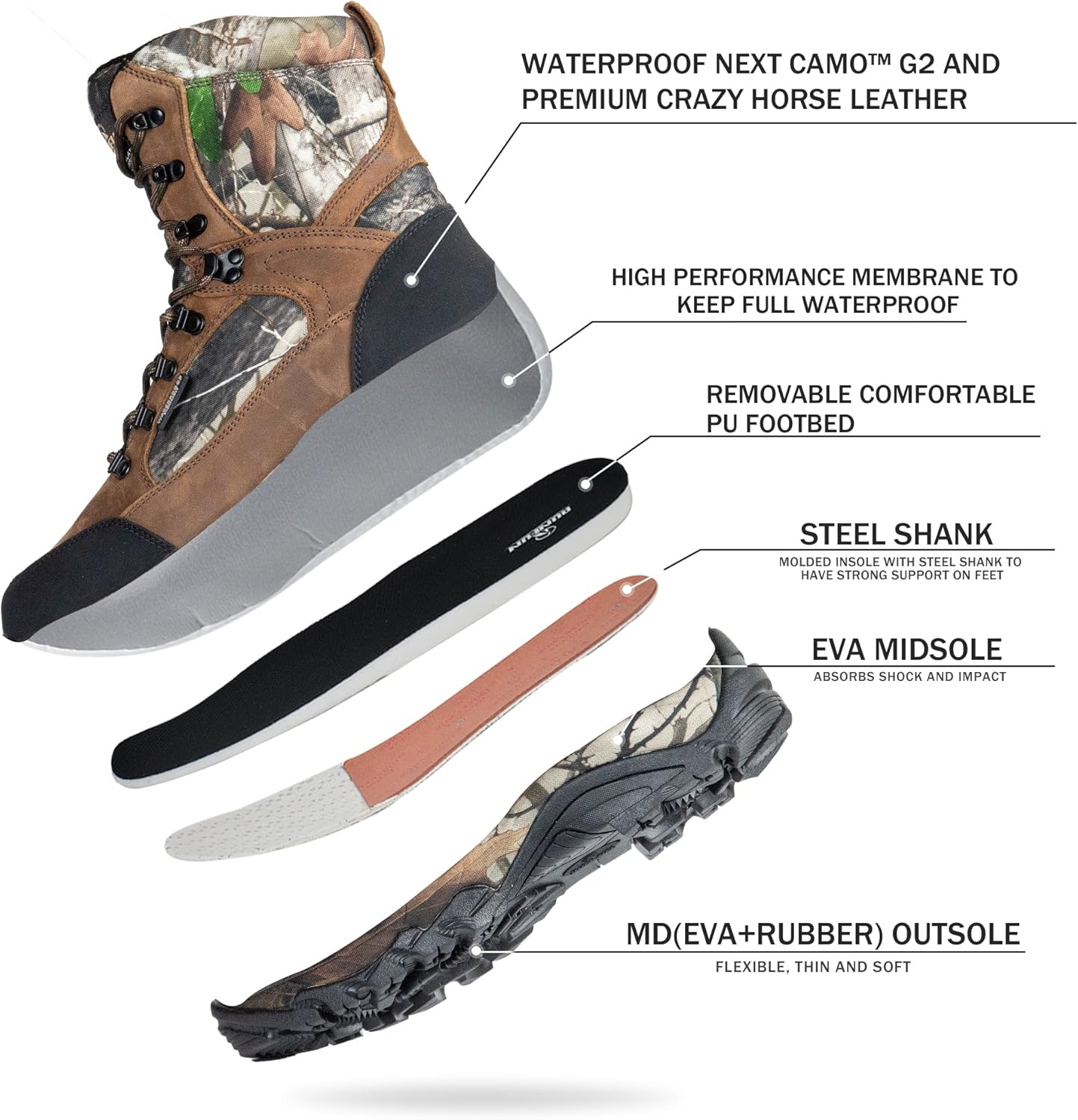 Men's Waterproof Military Tactical Work Boots with Steel Shank, 8" Insulated Leather Hunting Boot