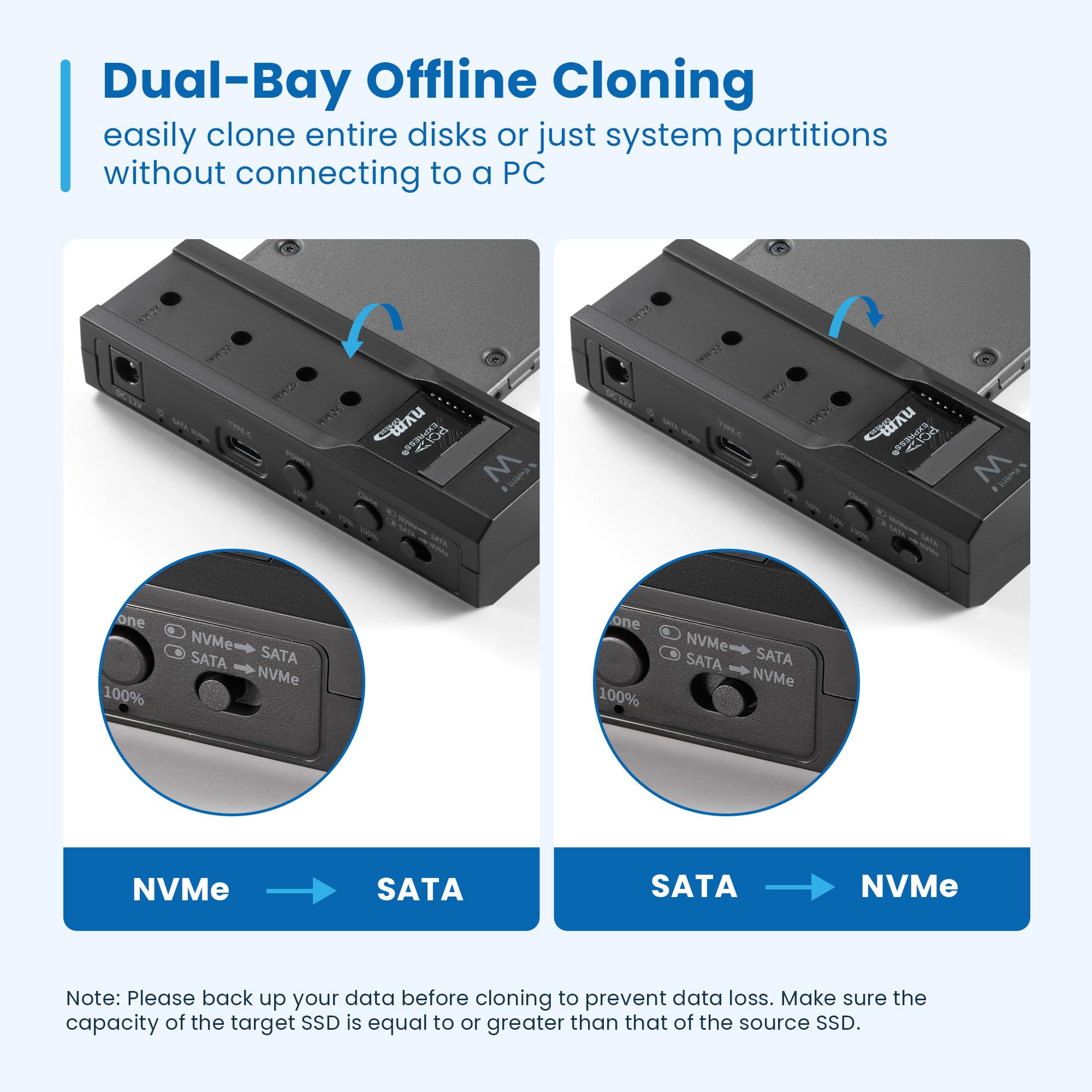 Ewent Dock Clone Offline Dual-Bay do SSD NVMe i HDD/SSD SATA 2,5″/3,5″,2230/2242/2260/2280, UASP, 10 Gbps USB3.2 Gen2, dwukierunkowe klonowanie bez komputera, bez użycia narzędzi, wskaźniki stanu LED