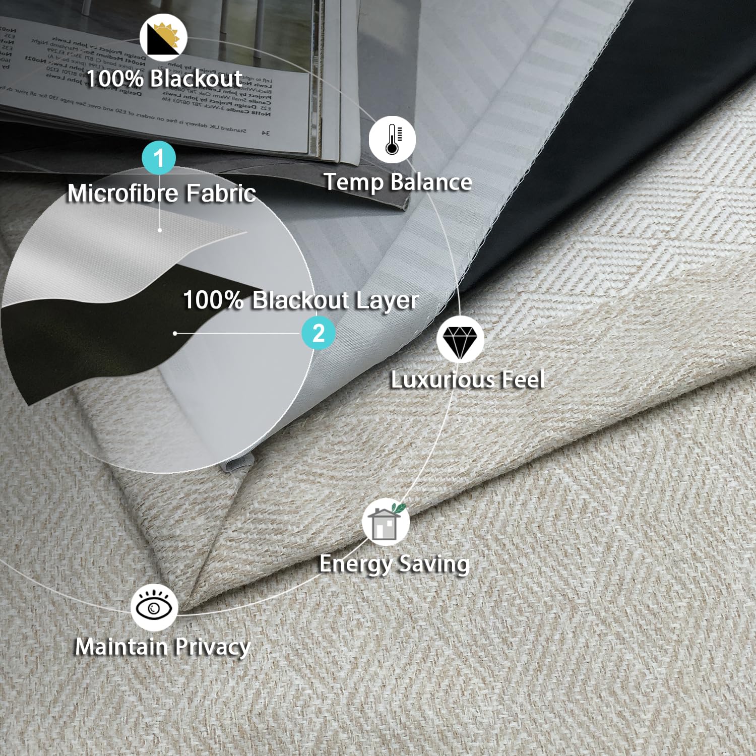 always4u 100% Occultant Rideau avec Motifs Géométriques, Faux Laine Double Rideaux Isolation Thermique avec Oeillets pour Chambre à Coucher Salon, L140xH245cm, Texturé, Beige, Lot de 2
