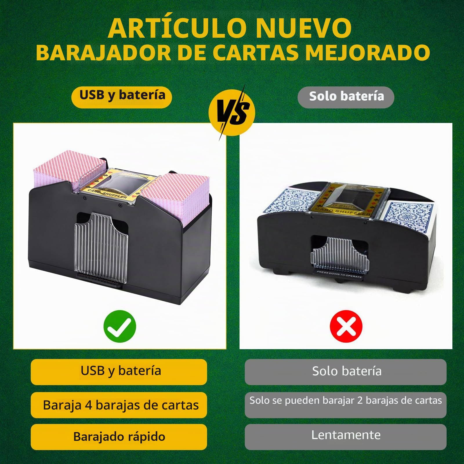 Barajador Automático ZAKVOP Para 4 Barajas – USB O Pilas, Mezclador Eléctrico Para Póker Y UNO