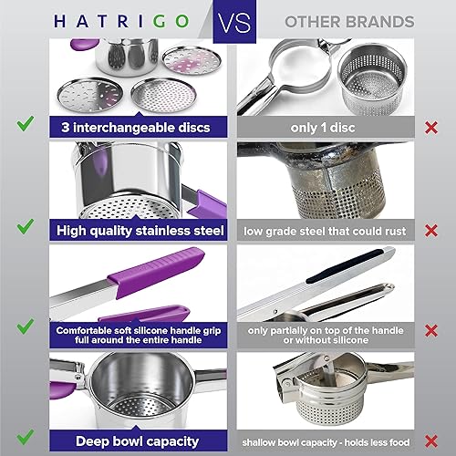 Miniatura 7 de Ricer de patatas de acero inoxidable con 3 discos de finura intercambiables, herramienta de cocina para puré de papas, triturador de arroz de