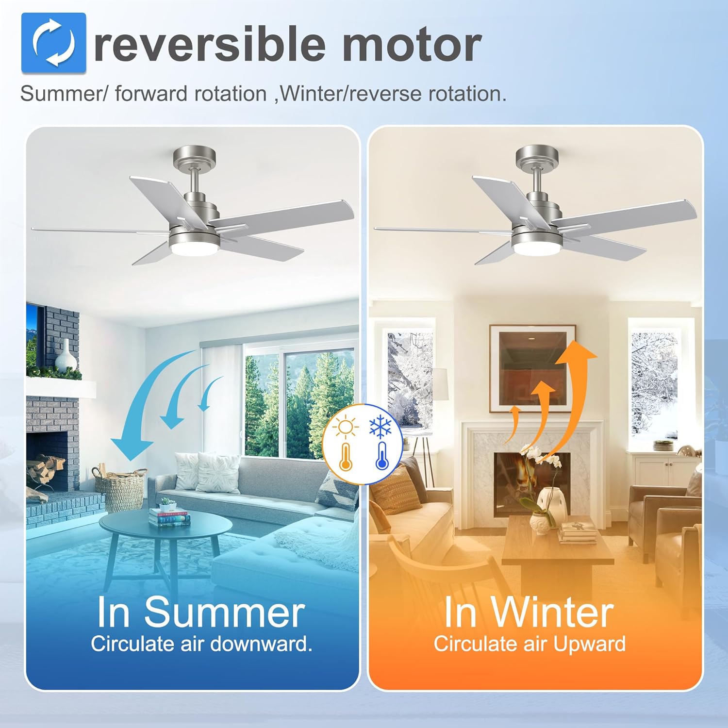 42 Inch Brushed Nickel Ceiling Fan with Light and Remote Control,Dimmable 3 Color Temperatures LED Ceiling Fan,6 Speeds Reversible DC Motor,5 Blades Modern Ceiling Fans for Indoor or Covered Outdoor