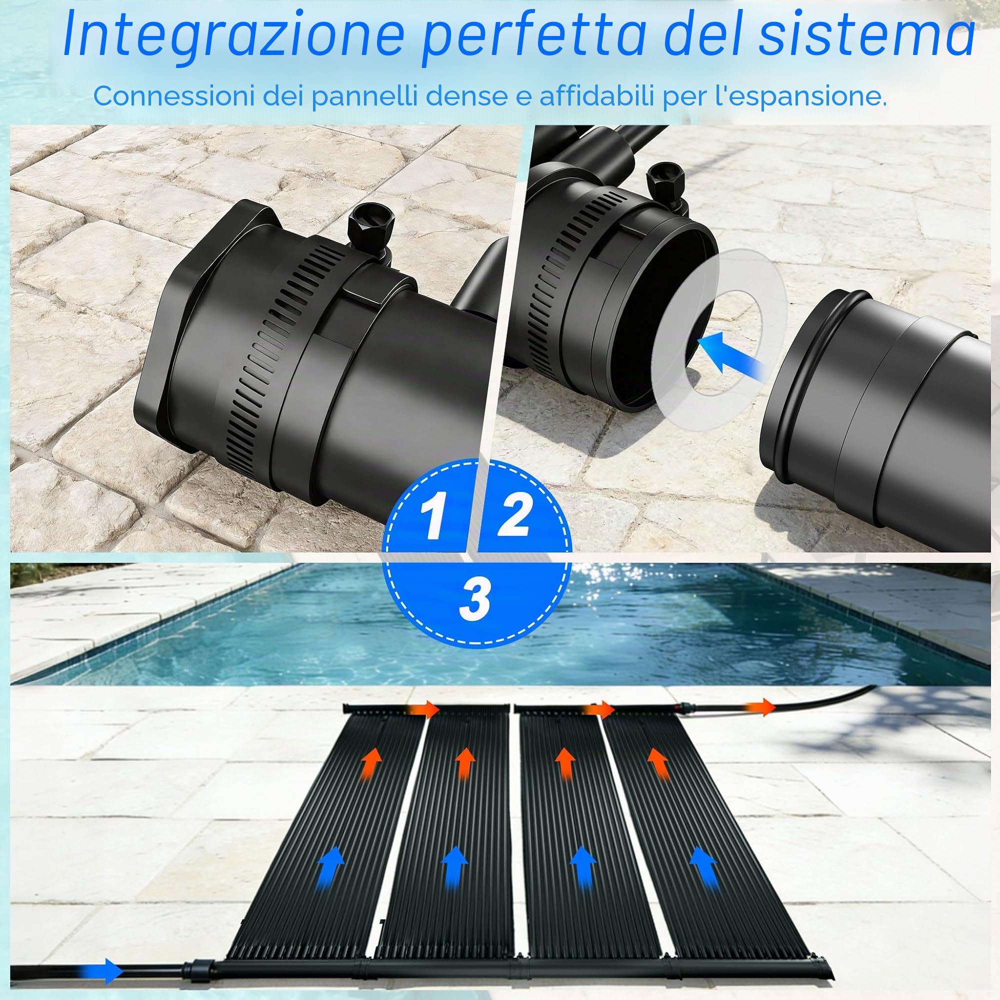 Froadp Riscaldamento solare per piscina, piscina, riscaldamento ad acqua calda, riscaldamento solare, tappetino riscaldante per piscina, tappetino riscaldante in NBR+PVC, estensibile, nero, 300 x 70