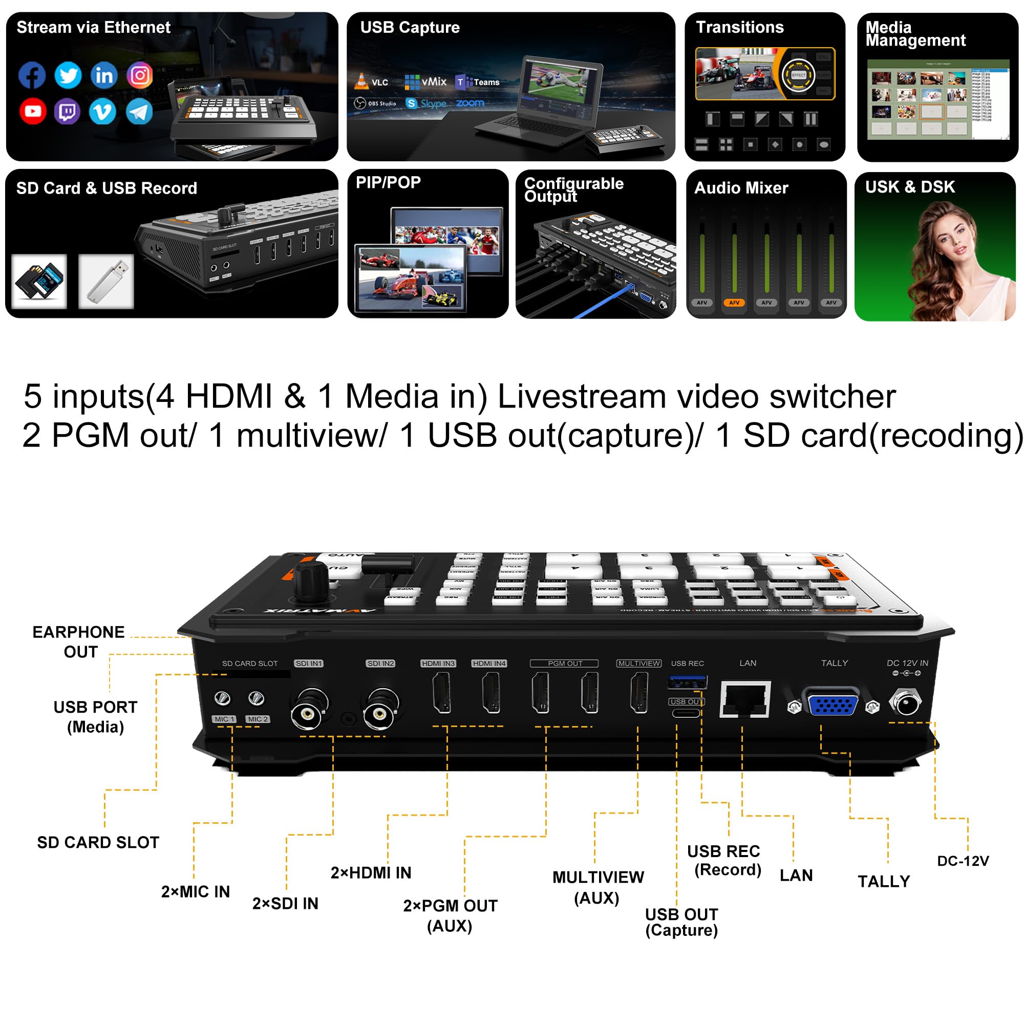 Switch KVM Switcher video 4K 4 canali Multi telecamera Streaming Produzione live Mixer video Switcher Stazione di trasmissione Tipo C Registrazione Switch KVM Switcher video 4K 4 canali Multi telecamera Streaming Produzione live Mixer video Switcher Stazione di trasmissione Tipo C Registrazione