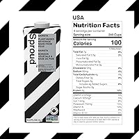 Vista 11 de SPROUD - Bebida a base de plantas