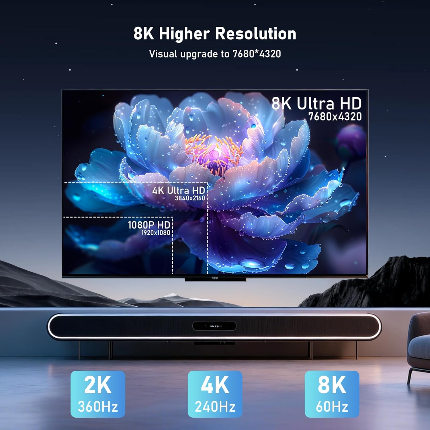 8K Fiber Optic HDMI Cable 20FT, 48Gbps Ultra High Speed Thin HDMI Cord, 8K@60Hz 4K@240Hz, Dynamic HDR, eARC, HDCP 2.2&2.3, 3D, Compatible for Laptop, PC, Monitor, PS5, PS4, Xbox, HDTV, Projecto