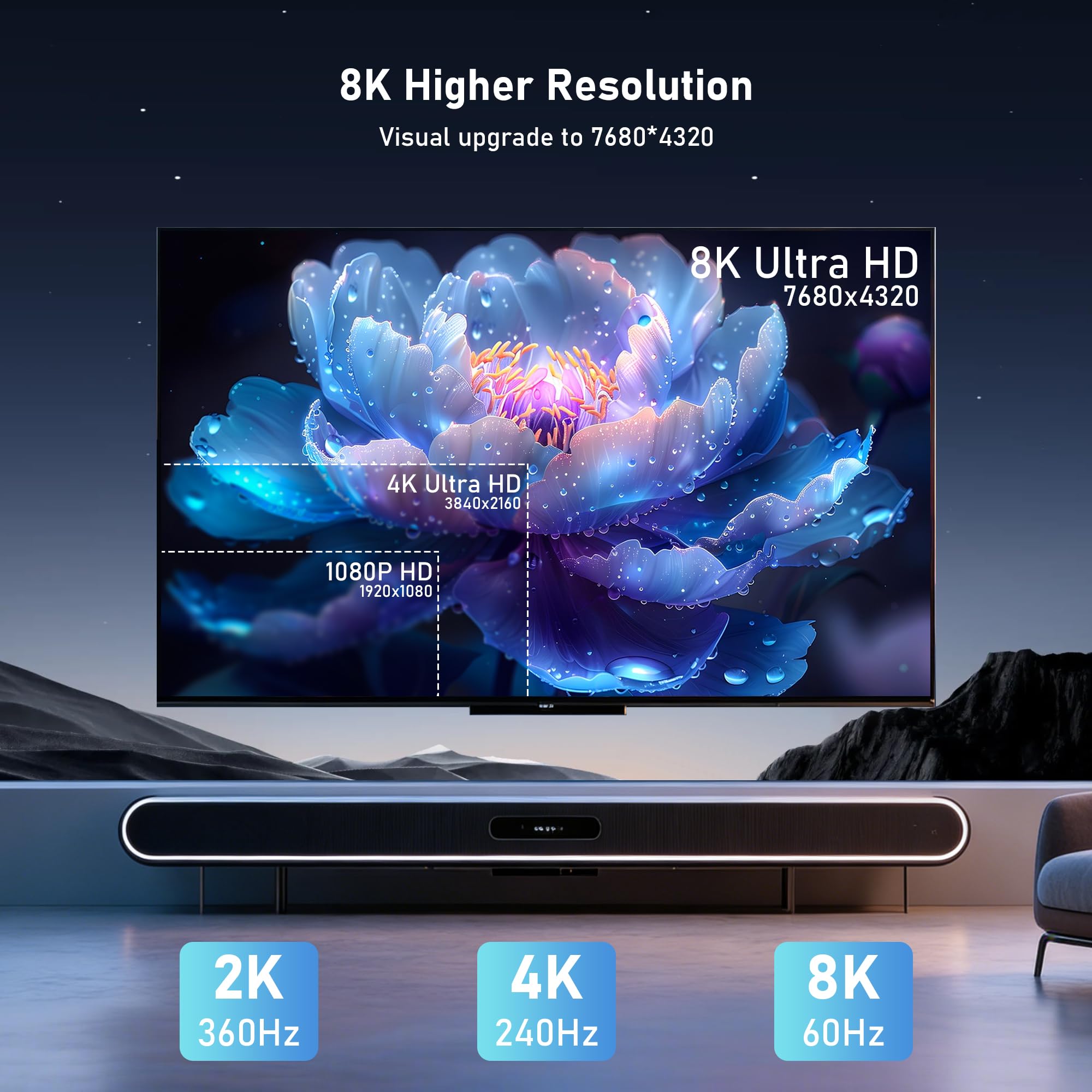 Cavo HDMI in fibra ottica 8K, 30 m, 48 Gbps, ultra ad alta velocità, sottile, 8K a 60 Hz, 4K a 240 Hz, HDR dinamico, eARC, HDCP 2.2 e 2.3, 3D, compatibile per laptop, PC, monitor, PS5, PS4, Xbox, HDTV