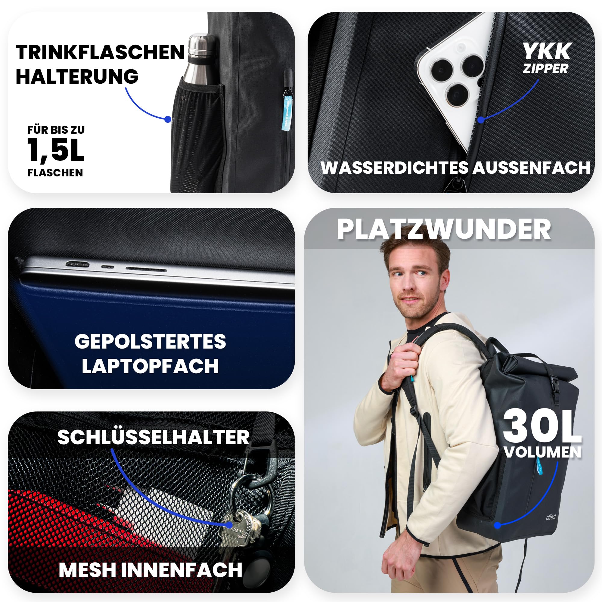 AFFECT - NEU 2in1 Fahrradtasche Rucksack aus Ocean Plastic - 30 Liter - 100% wasserdicht - Fahrradtasche für Gepäckträger - verwendbar als Fahrradrucksack mit Laptopfach