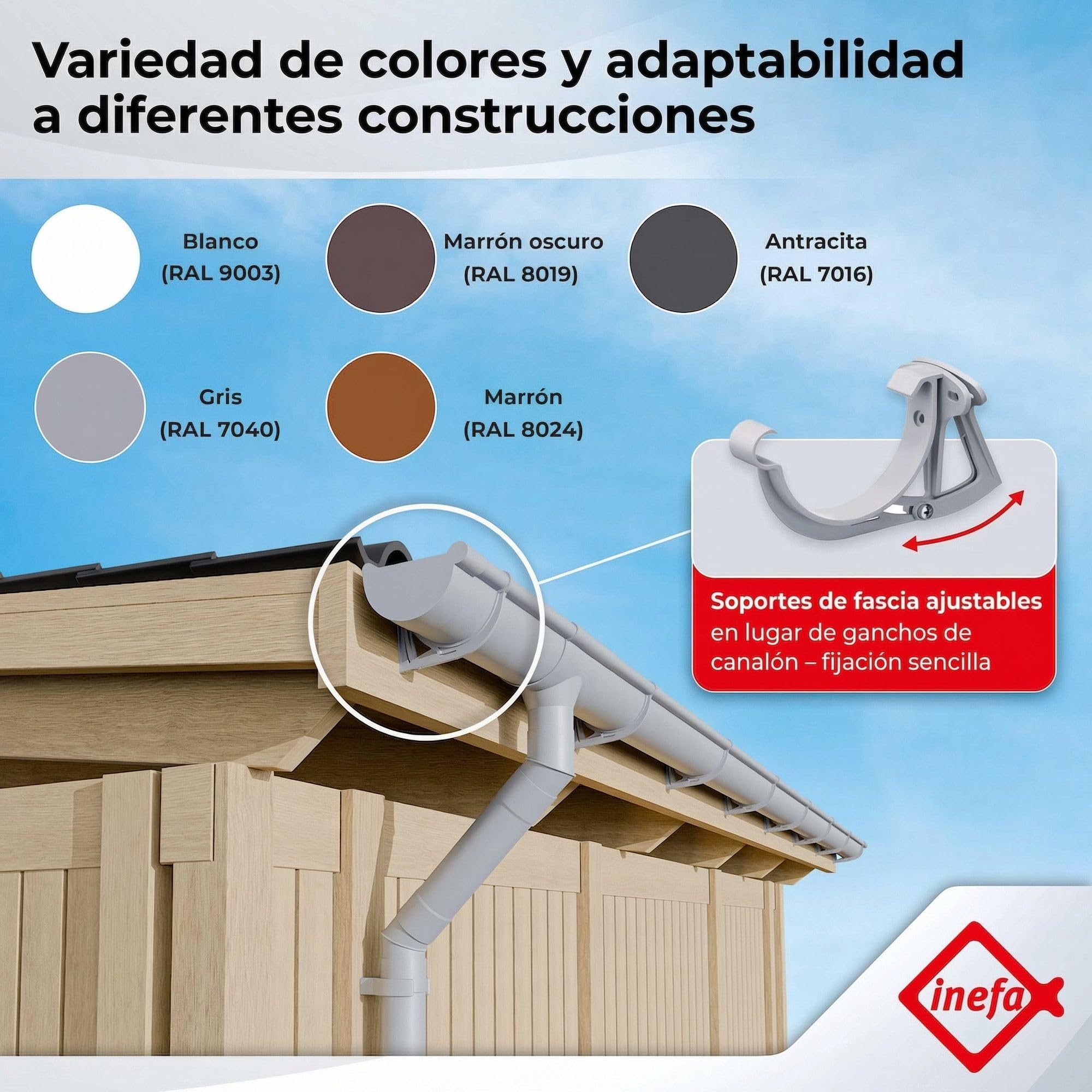 INEFA kit de canalón NW100 100mm PVC semicircular – canalón 3m marrón oscuro para 1 lado del tejado – desagüe pluvial para caseta carport