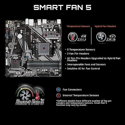Miniatura 3 de GIGABYTE B550M K - Tarjeta madre compatible con AM4AMDB550Micro-ATXDual M.2SATA 6GbsUSB 3.2 Gen 1Realtek GbE LANPCIe 4.0