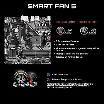 GIGABYTE B550M K AMD AM4 Micro-ATX Motherboard, Supports Ryzen 5000/4000/3000 Series Processors, DDR4, 3+3 Power Phase, 2X M.2, PCIe 4.0, USB 3.2 Gen 1, GbE LAN, Q-Flash