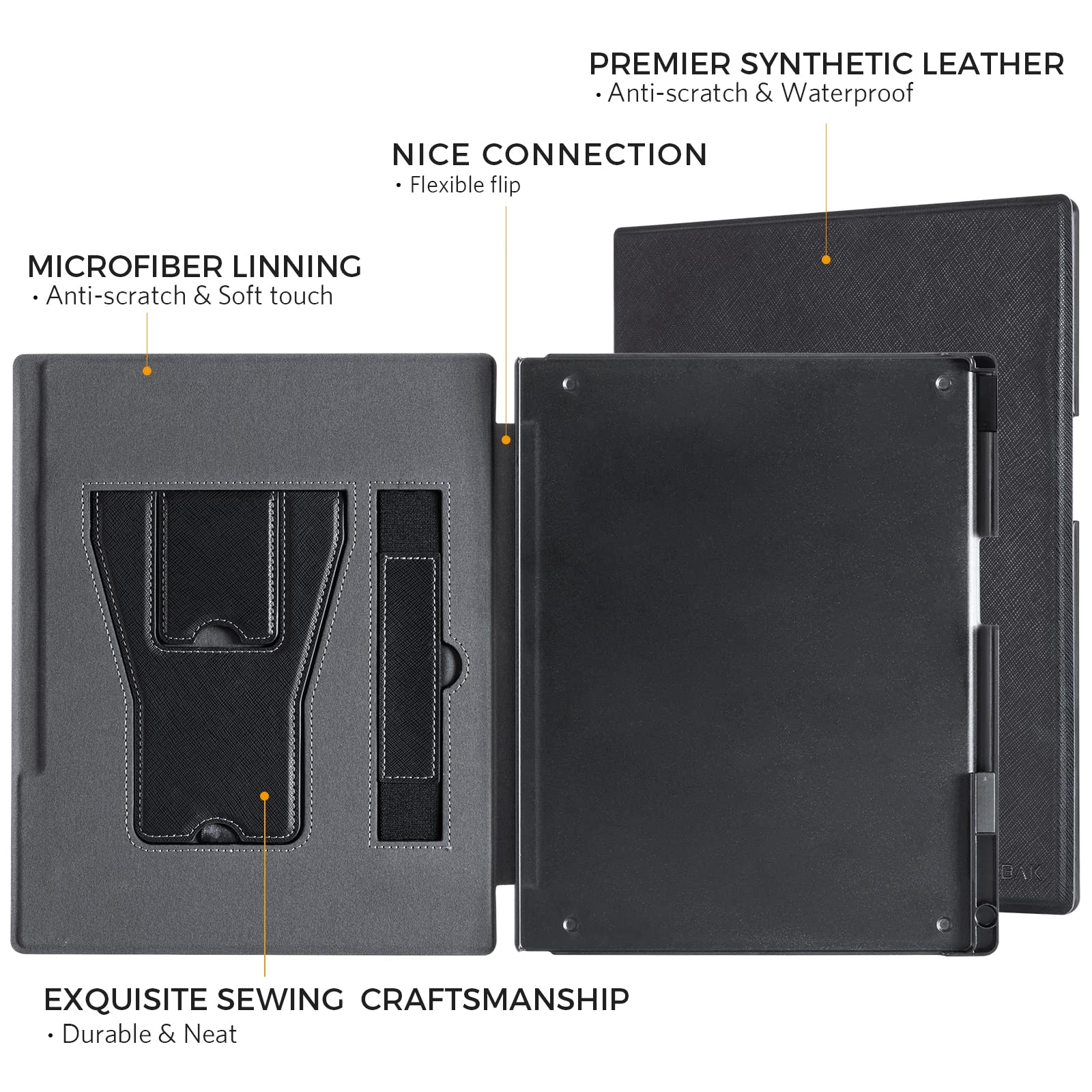 Remarkable2本体、カバーのセット Amazon.com: CoBak Case for Remarkable 2 Paper Tablet with