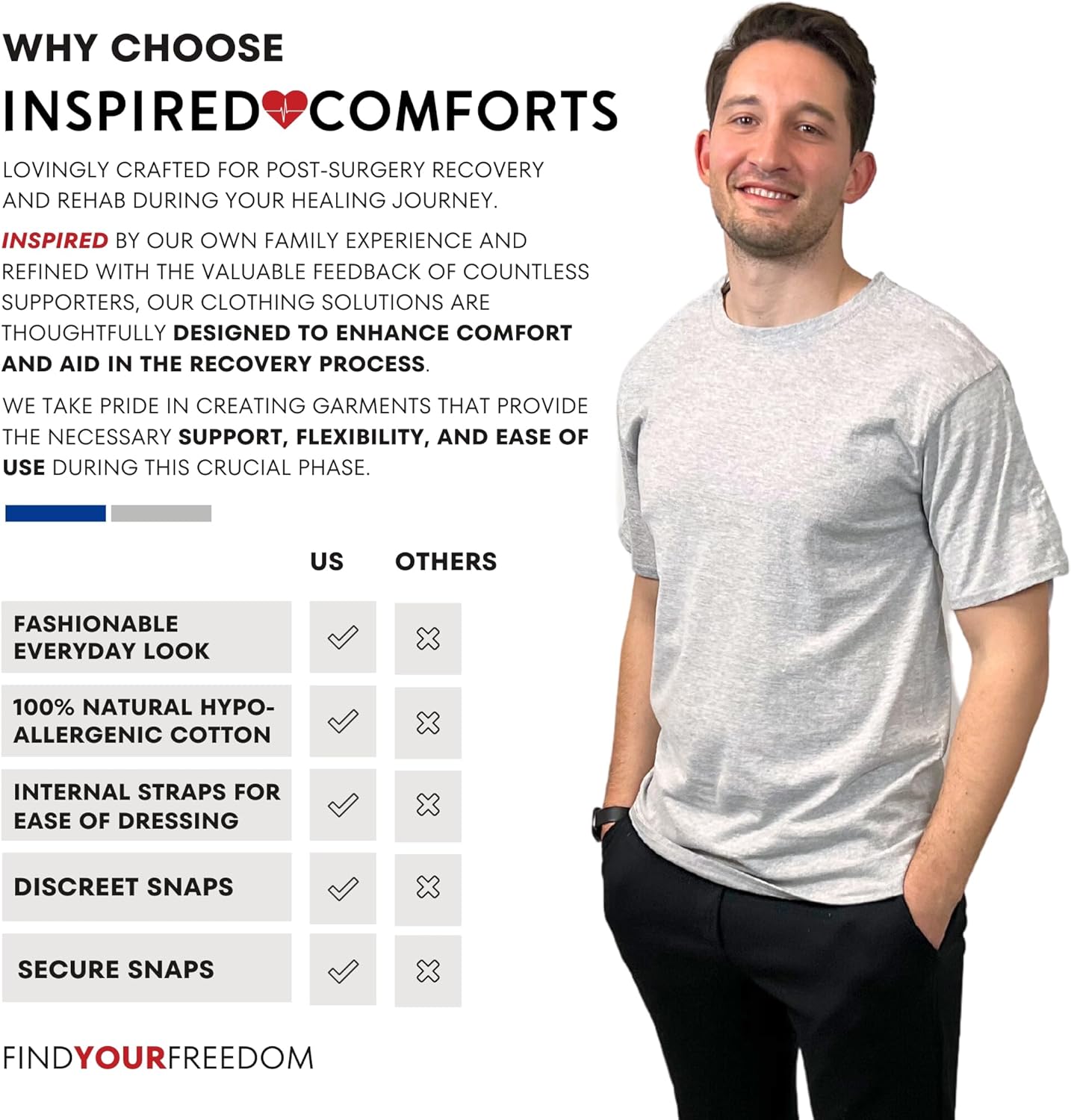 Inspired Comforts Unisex Right Shoulder & Side Access Post Surgery & Rehab Snap Shirt - Image 5