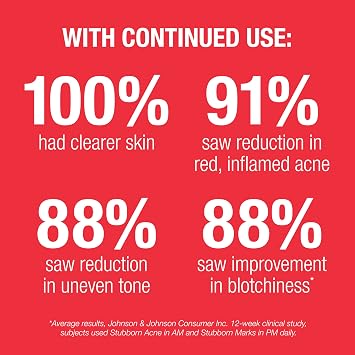 Neutrogena Stubborn Acne AM Face Treatment with Benzoyl Peroxide, 2.0 oz & Stubborn Marks PM Treatment with Retinol SA, 1 fl. oz